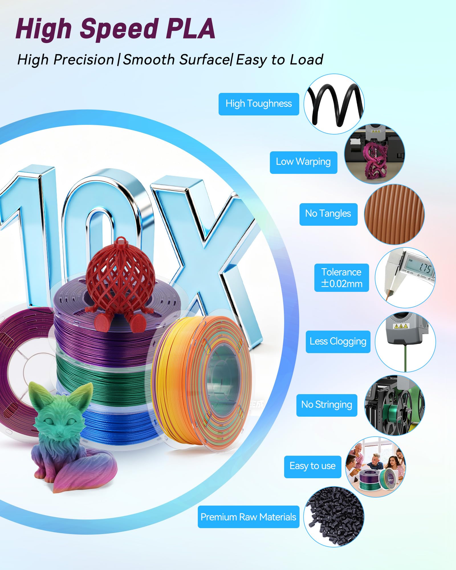 Szybka filament PLA, 1,75 mm, do szybkiej drukarki 3D PLA, do maks. 500 mm, super zmieniający kolor filament tęczowy, wysoka płynność, dokładność wymiarowa ± 0,02