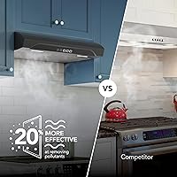 Vista 2 de Campana extractora de 30 pulgadas de 350 MAX CFM con ventilador de 1.5 sones, negra, de acero inoxidable