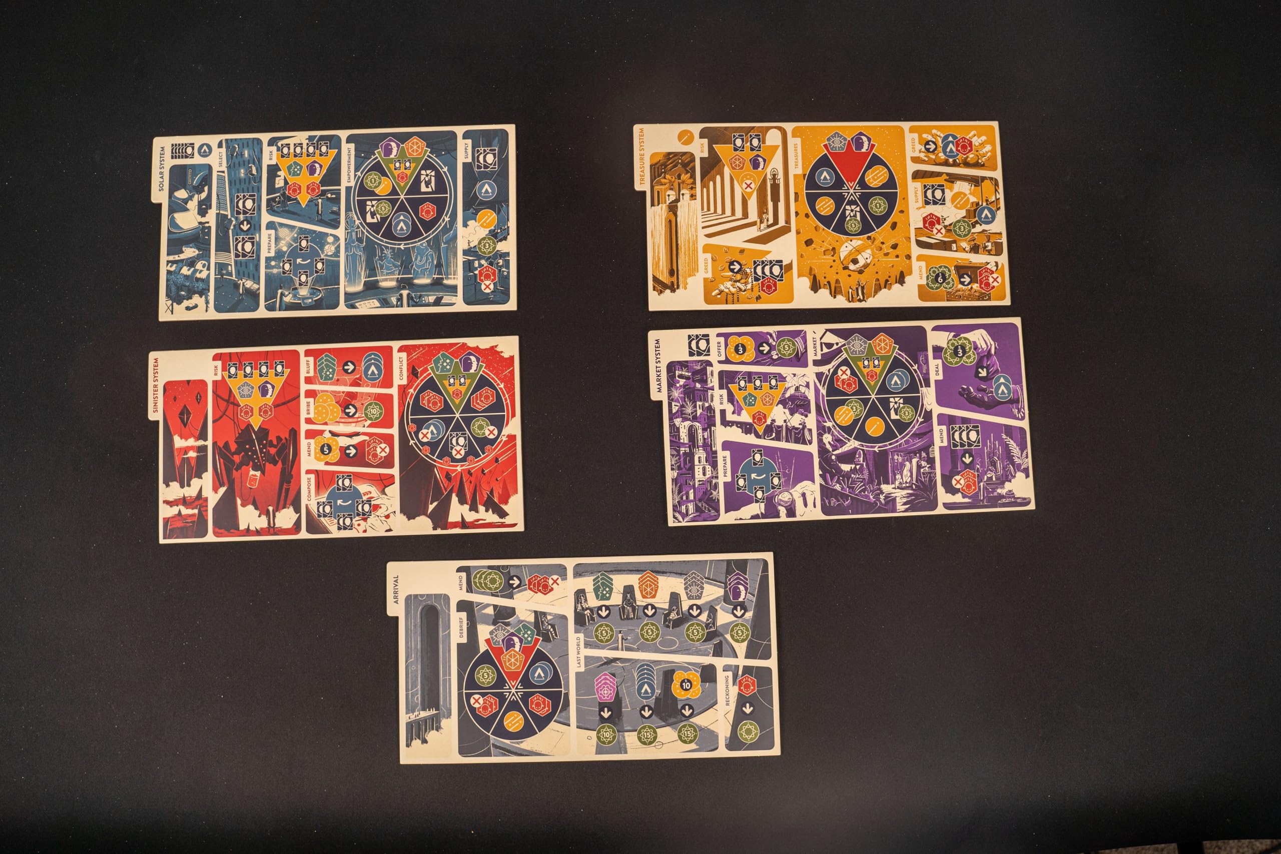 Bitewing Games | EGO | Gioco Da Tavolo Di Negoziato Aste Diplomazia Carte Tattiche | 2–5 Giocatori | 40–80 Minuti