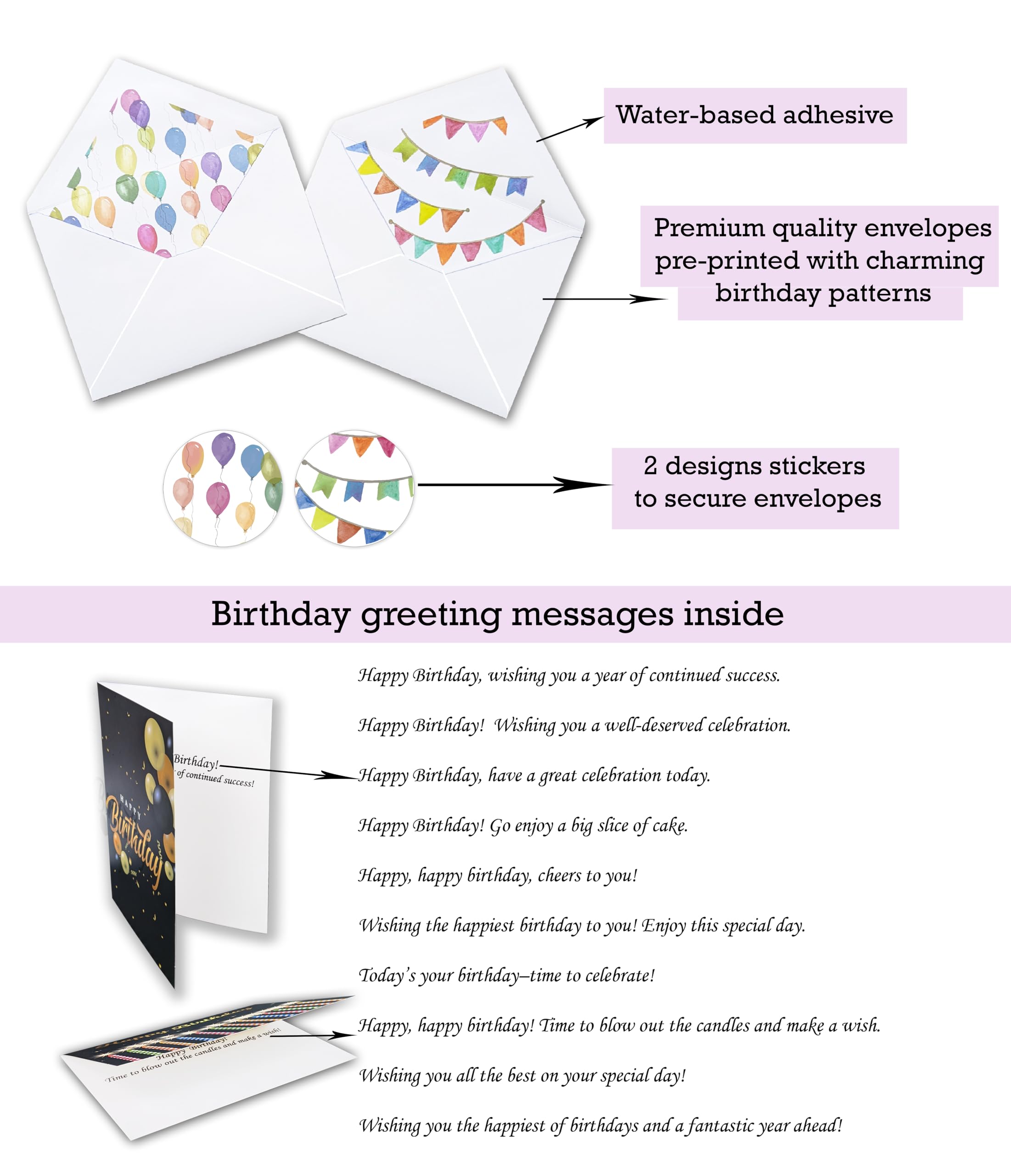 160 Happy Birthday Karten Set – Inkl. Umschläge & Aufkleber, 20 Designs, Dicker Karton