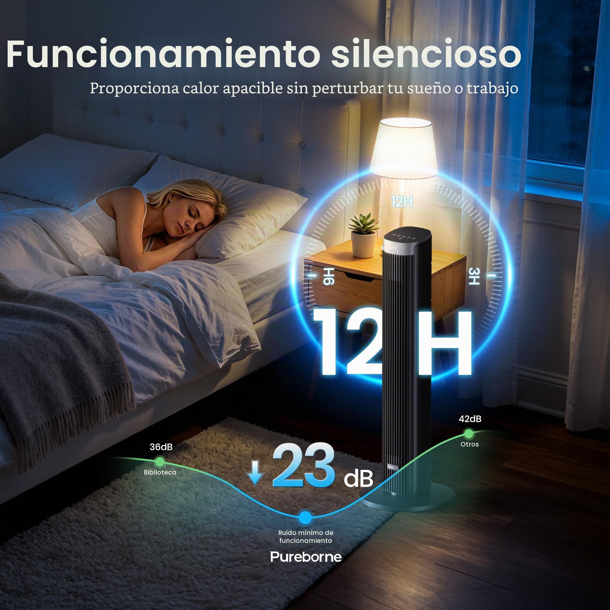 Ventilador de Columna Silencioso 23 dB, 91,4 cm, Ventilador de Pie Inteligente con Oscilación 90°, 4 Velocidades y 4 Modos, Temporizador 12H, para Dormitorio, Negro – 1 pack + 4 modos
