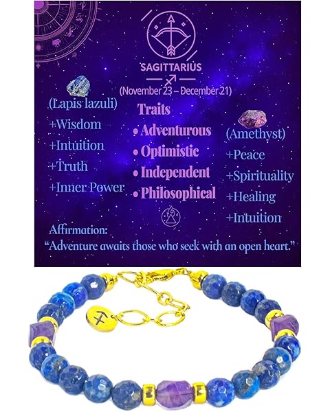 Zodiac Bracelets for Women 12 Constellations Healing Crystal Shiny Facet Beads Birt...
