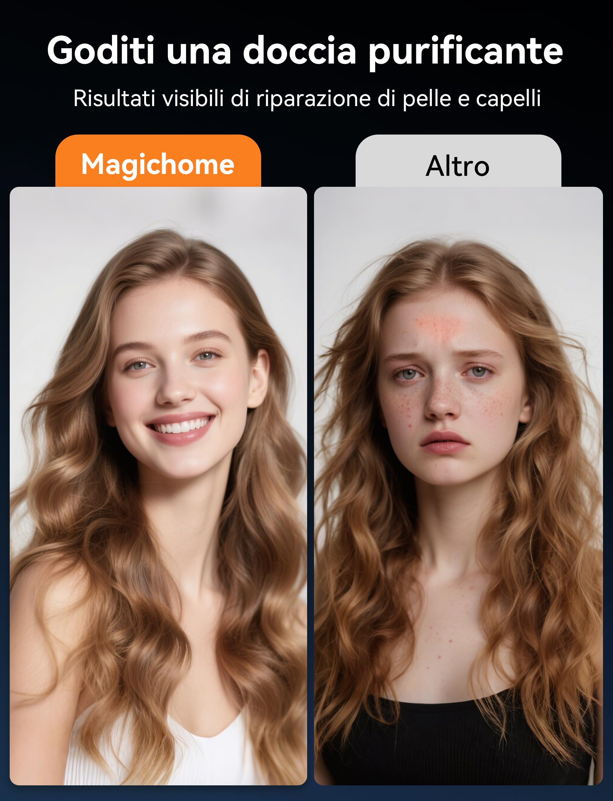 Magichome Soffione doccia con filtro, doccetta ad alta pressione, 6 tipi di getto, soffione doccia a risparmio d'acqua con filtrazione in 25 strati per acqua dura, cloro residuo, batteri, metalli