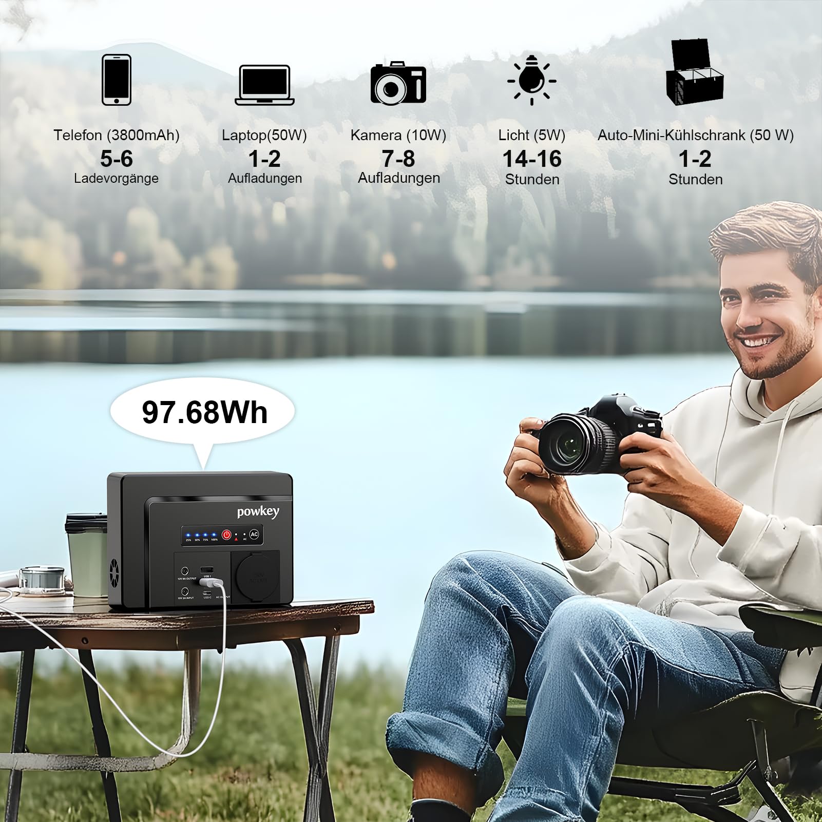 Powkey Tragbare Powerstation 26400mAh /230V AC 100W /65W USB-C Camping | 97.68Wh Powerbank Steckdose 12V 8A DC Externer Akku Für Tablet & Handy