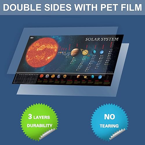 Miniatura 3 de SpriteGru Tabla de póster educativo del sistema solar. Perfecto para niños pequeños y niños (edición ampliada de 30 x 15 pulgadas)