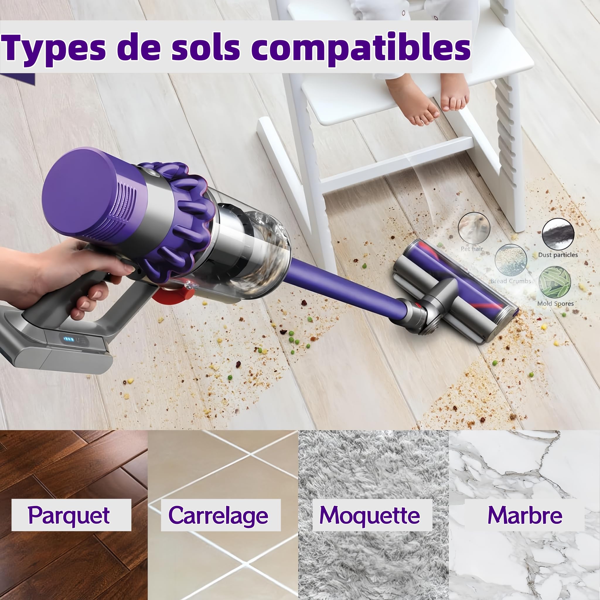 Tête de Brosse Motorisée pour Dyson V7 V8 V10 V11 V15, Brosse Électrique Rotative de Rechange pour Aspirateur SV10 SV11 SV12 SV14 SV17, Embout Turbine Motorhead pour Tapis, Parquet et Sols Durs