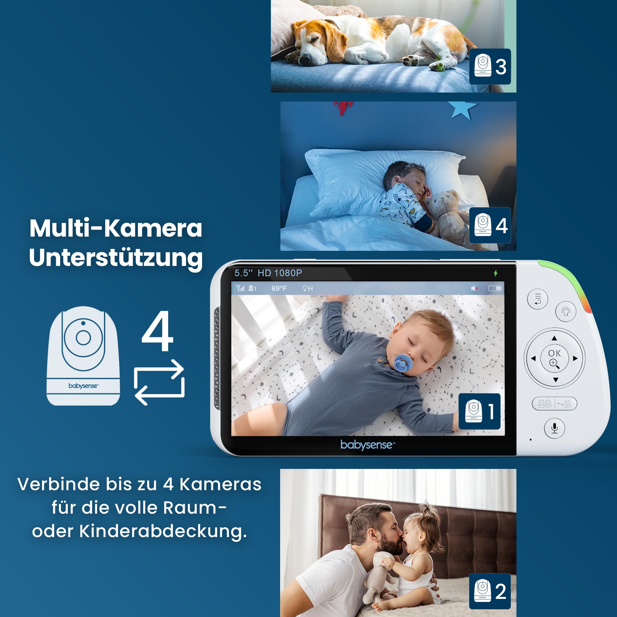 Babysense Full HD Split-Screen-Babyphone mit 2 Kameras, Nachtlicht in 6 Farben, Geräusch- & Lichtmaschine, 20-Stunden-Akku, abhörsichere Verbindung ohne WLAN