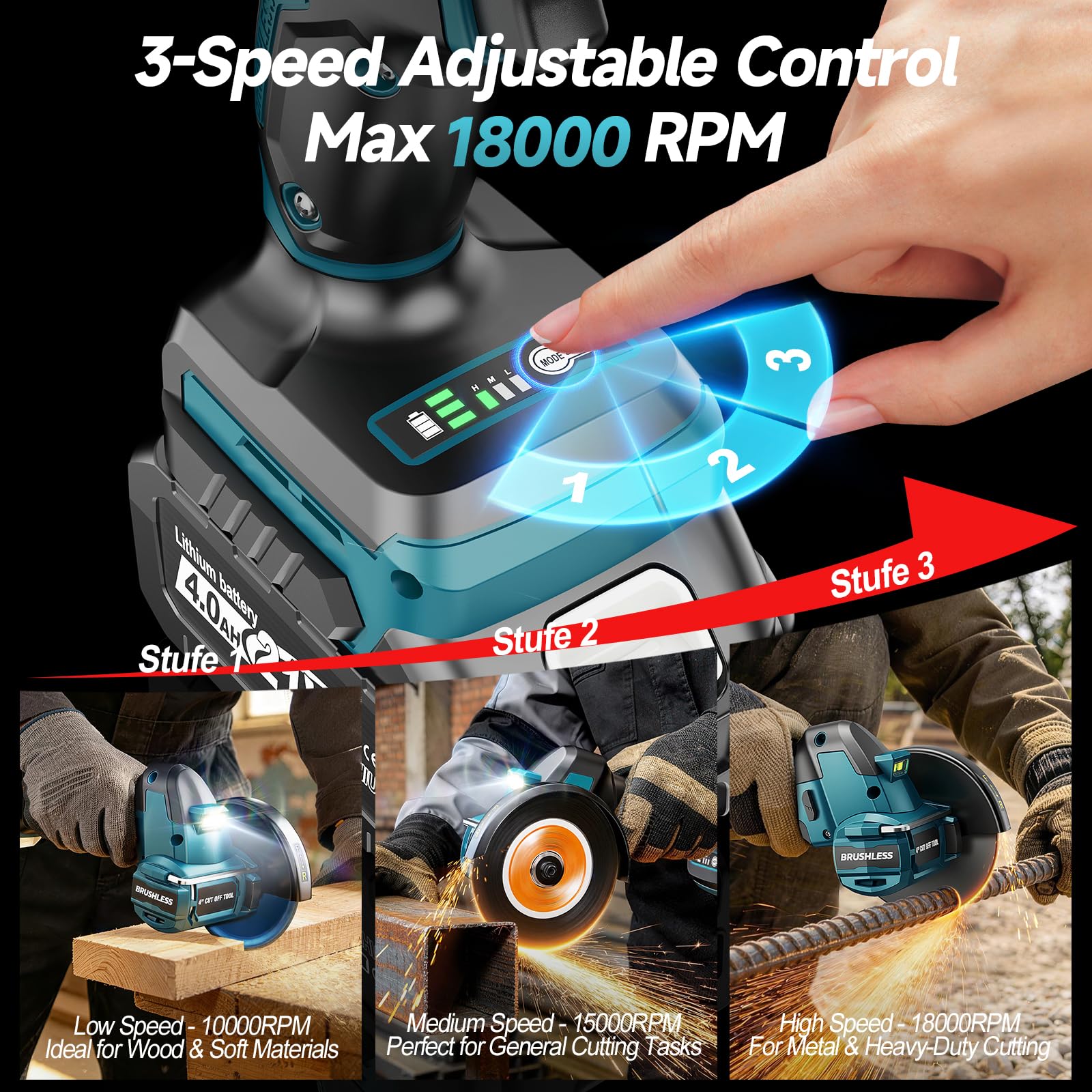 Yofuly Mini Amoladora Angular Batería 100mm Compatible con baterías Makita de 18v, 3 Velocidades 18000RPM Radial Pequeña Eléctrica con 7 Discos de Cort, 2 Baterías de 4,0 Ah