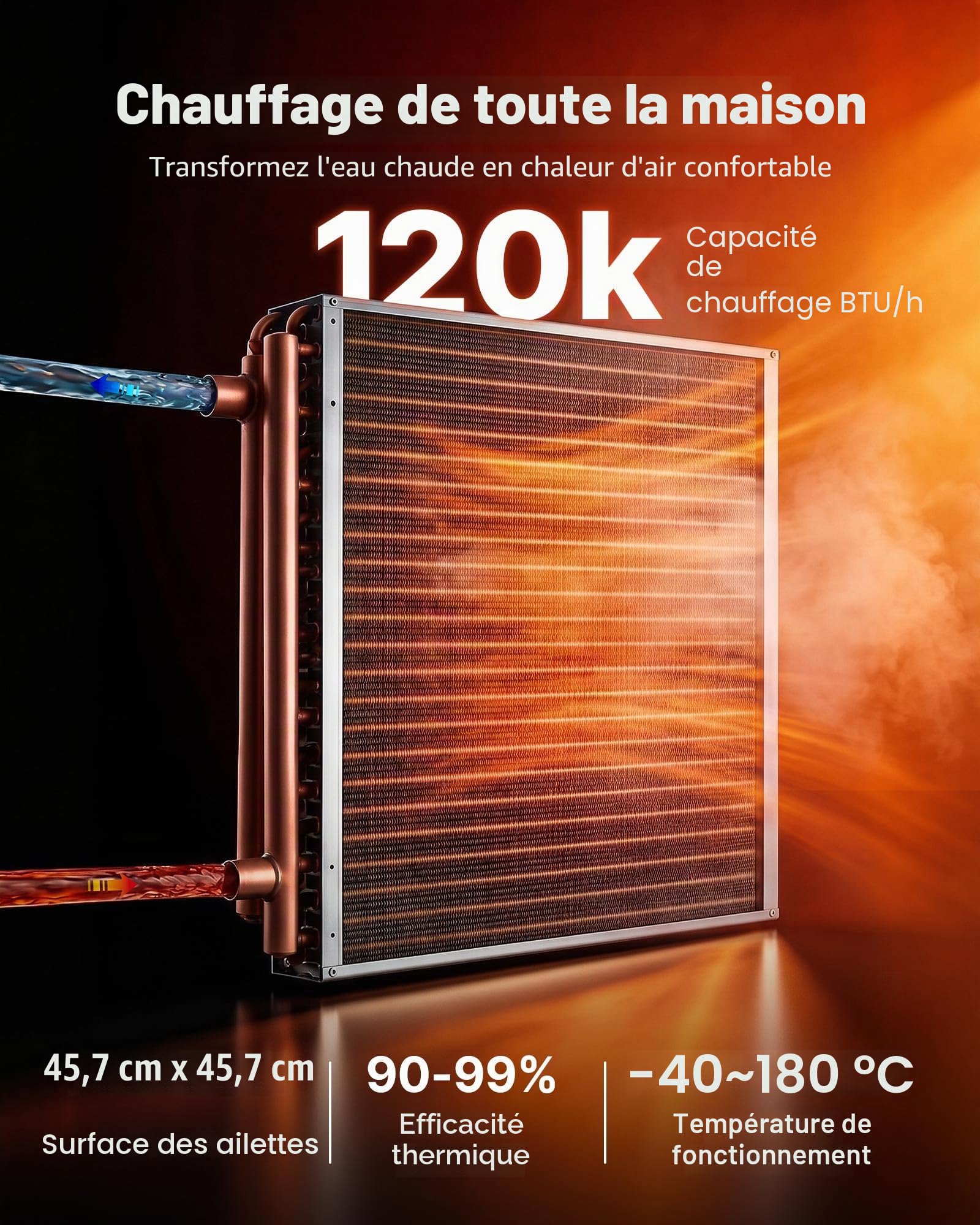 VEVOR Échangeur de Chaleur à Ailettes 457x457 mm, Échangeur Air-Eau CVC, Tubes Cuivre et Ailettes Aluminium, Capacité Thermique 35,2 kW, pour Chaudière à Bois, Chauffage Hydronique et Refroidissement