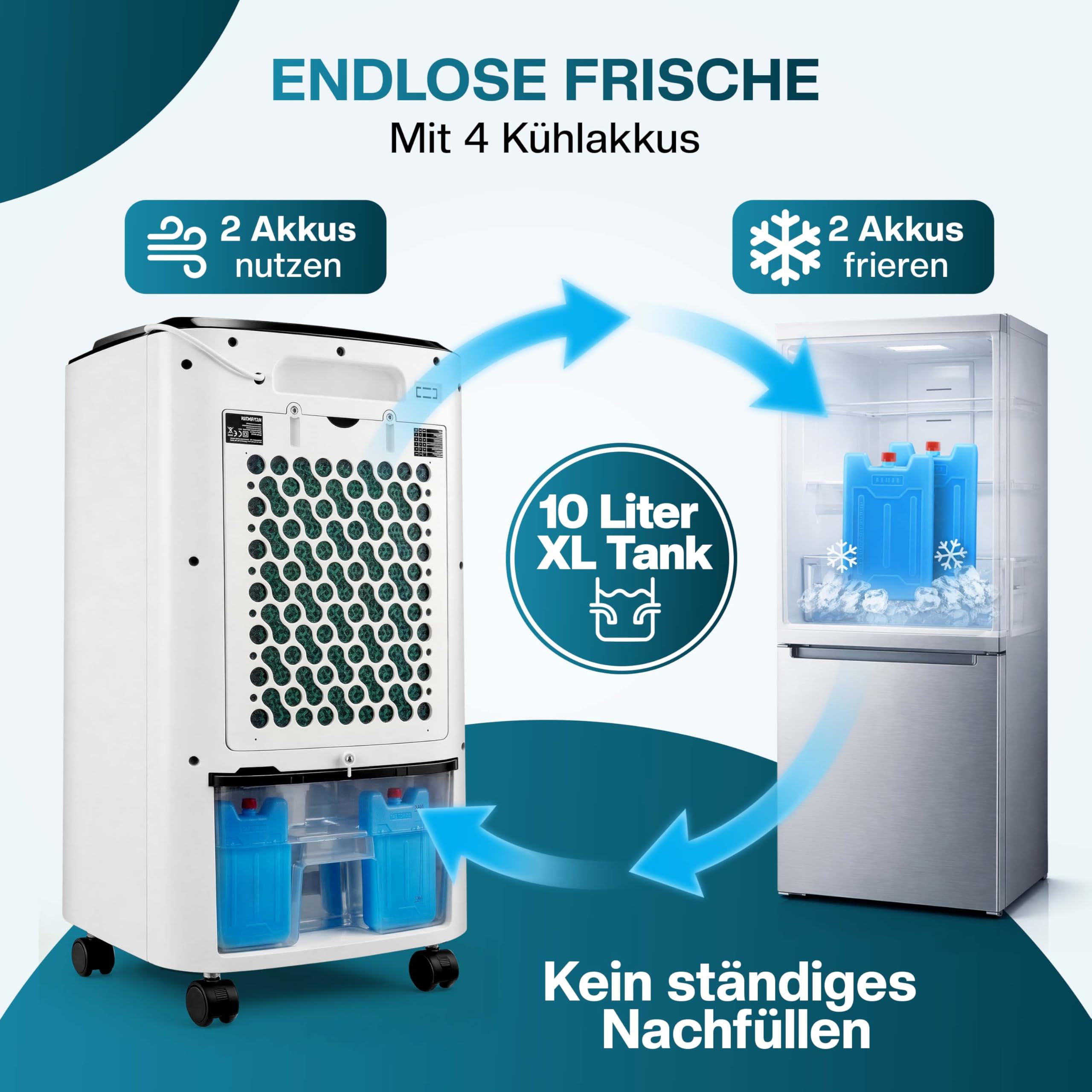 MONZANA® Aircooler 4in1 10L Tank Fernbedienung LED Display Luftkühler Ionisator Ventilator Klimagerät Turmventilator Säulenventilator Luftbefeuchter