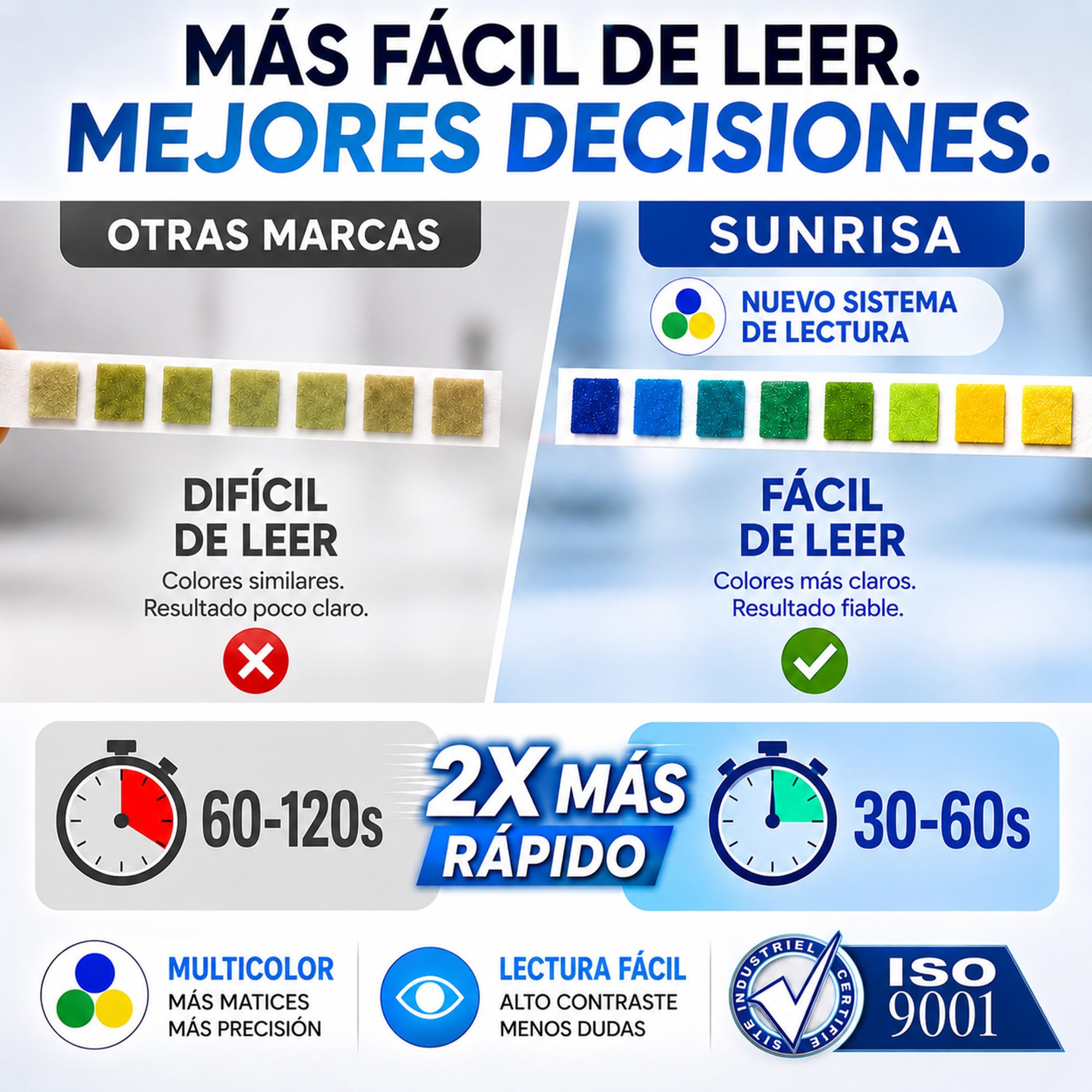 CALOR&FRÍO | 120 Tiras Reactivas Aceite Freidora y Fritura | Medir en solo 30seg | 2 Tubos Larga Conservación | Certificación ISO 9001 | Cumple APPCC | APP Web FFA KOH Pro