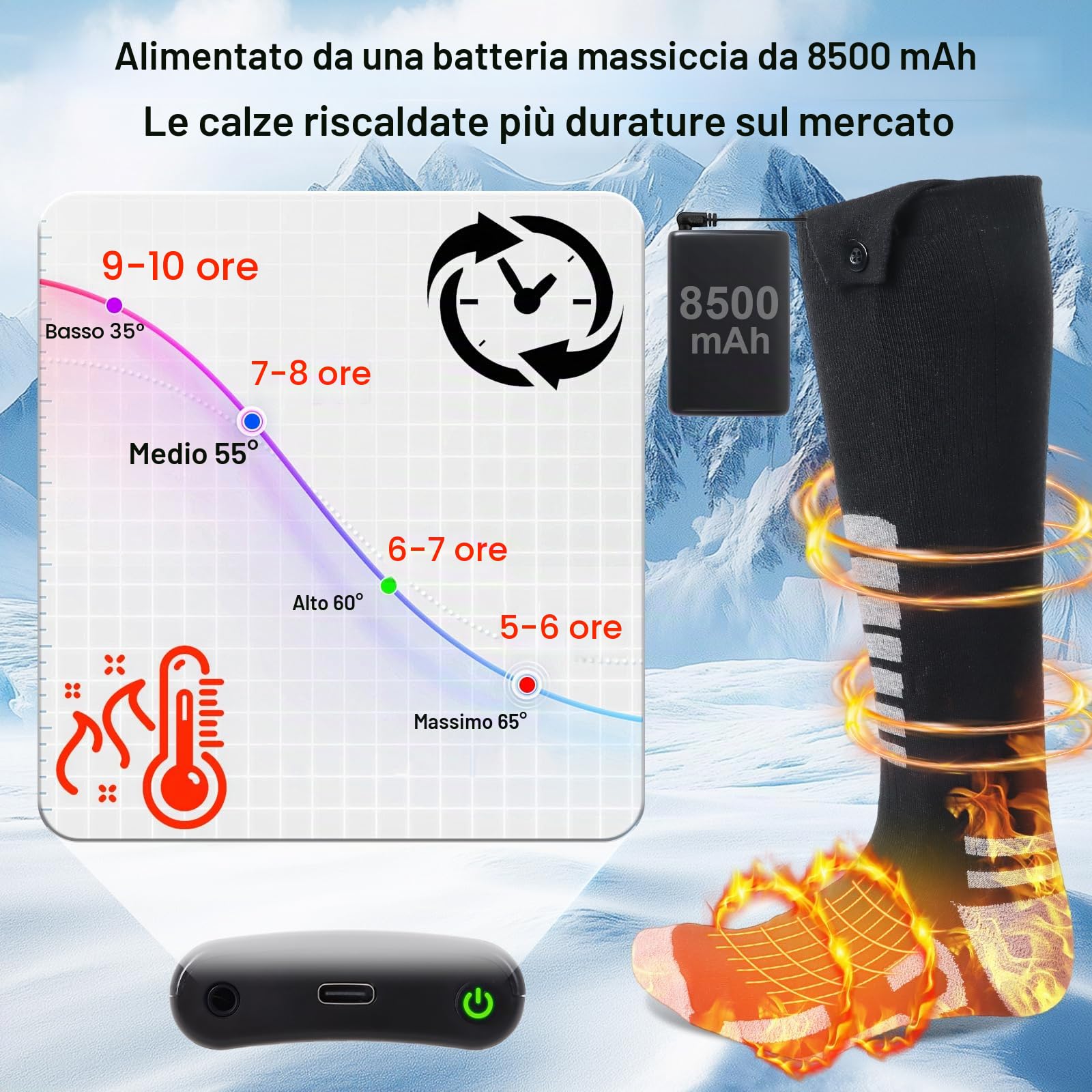 Qoosea Calze Riscaldanti per Uomo & Donna 8500mAh Ricaricabili Elettriche con Controllo APP & Pulsante 4 Impostazioni Temperatura Lavabile in Lavatrice per Sci Camping Escursionismo Pesca Inverno(S)