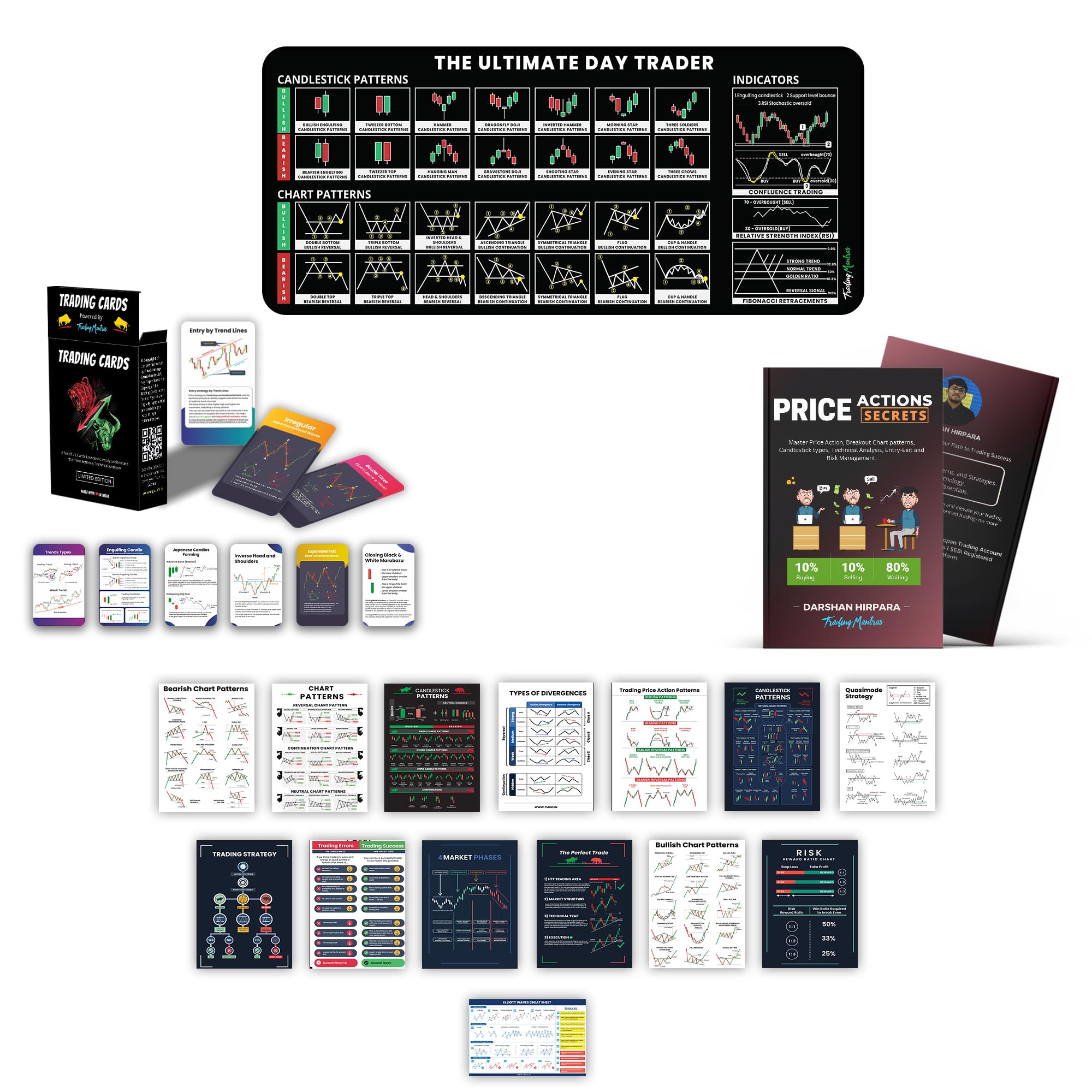 Skiditos Ultimate Traders Bundle: Intraday & Price Action Trading Books, Candle Stick & Chart Pattern Cards, Keyboard Mat Pad, Stock Market Candlestick Chart Pattern Posters. (Bundle : 1) (B0D63FV39T) Amazon Price History, Amazon Price Tracker