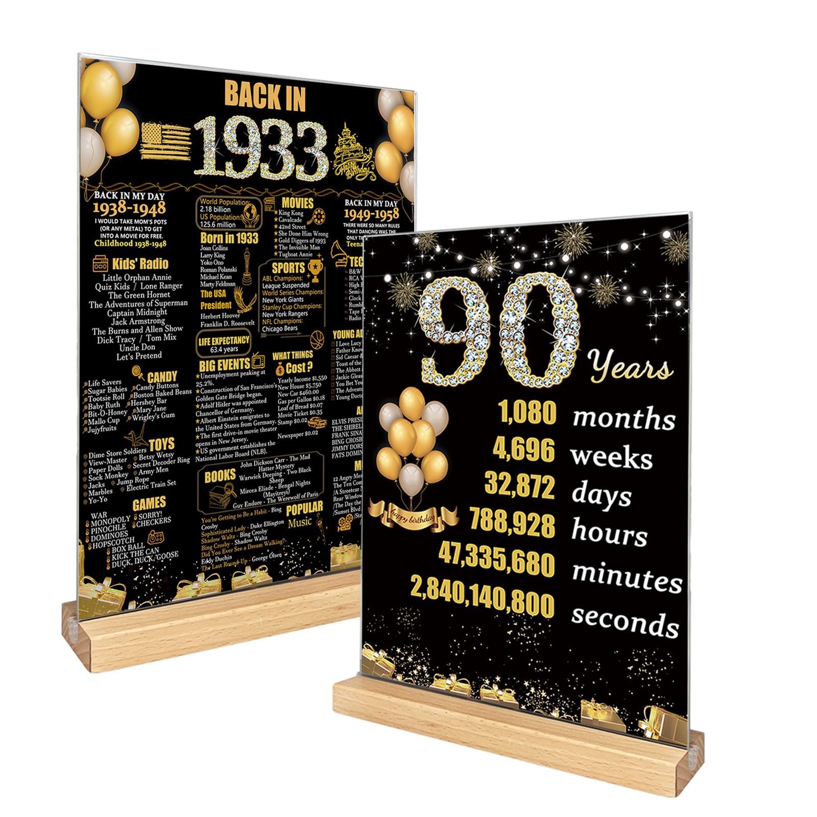 ArtAubrey 91th Birthday Gift for Women Men Double-Sided 1933 Party Supplies, Back in 1933 Theme, Black Gold Acrylic Poster Sign with Stand - Perfect 91 Year Old Birthday Decoration