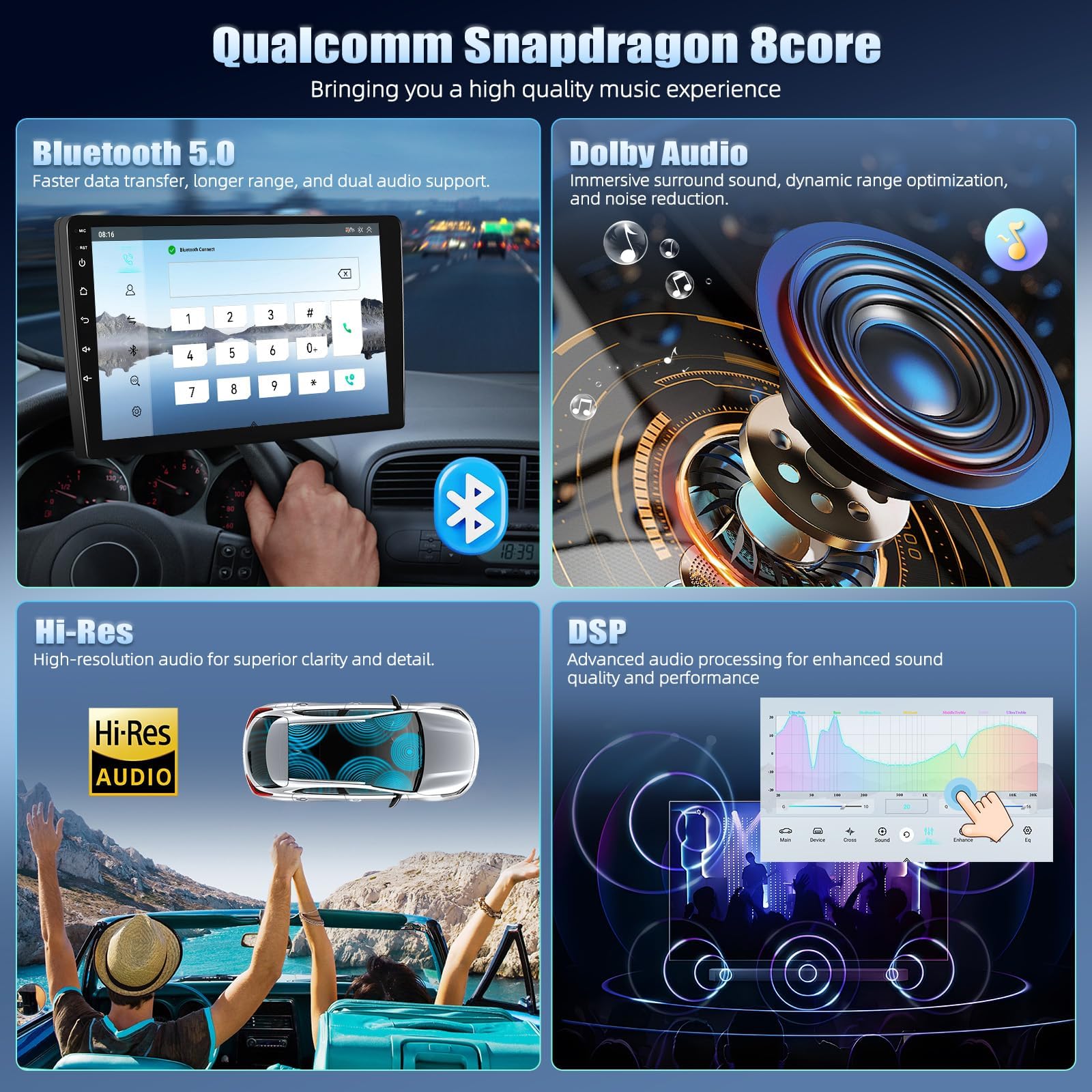 CAMECHO 8 Core 4+64G Android 15 Autoradio für Ford Mondeo 3 2004-2007 (Hatchback) mit Navi Carplay Android Auto,Doppel Din Radio mit 9" Touchscreen Bluetooth5.1 RDS 32EQ DSP+HD Rückfahrkamera
