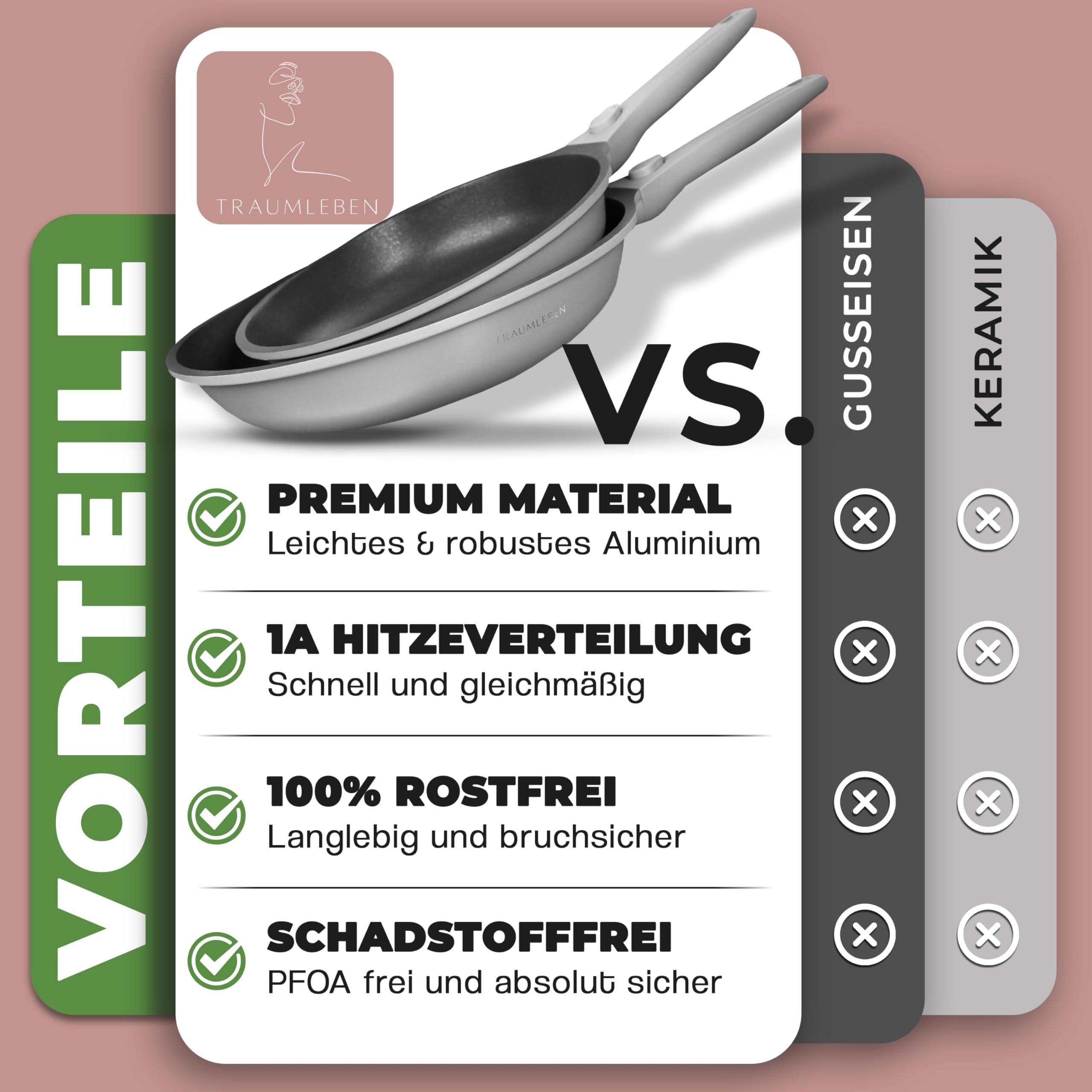 TRAUMLEBEN Bratpfanne SET 24 & 28 cm, Antihaft, abnehmbarer Griff (Grau) | Pfannenset 2-teilig, PFOA-frei, für Induktion geeignet, backofenfest
