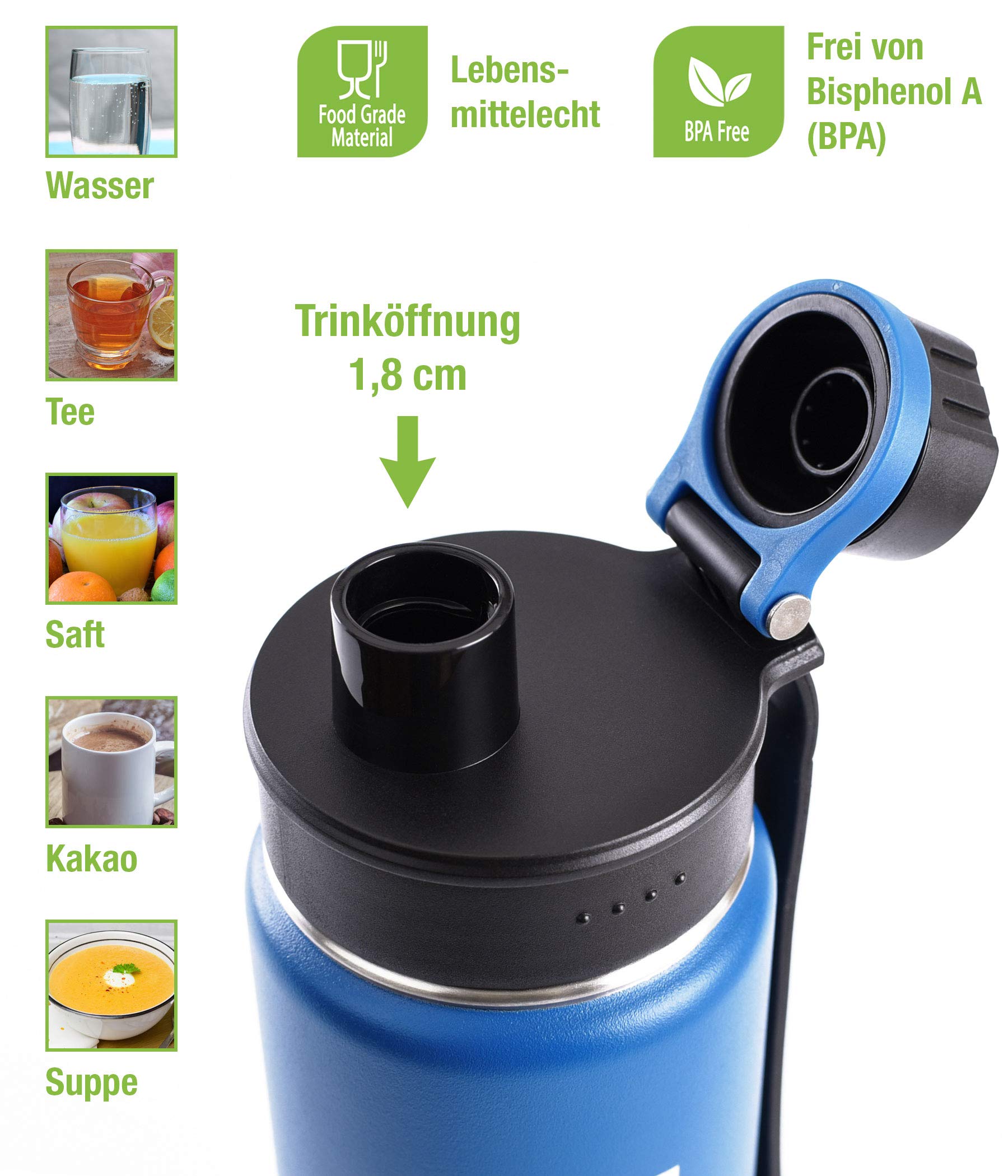 SCHNITZEL UJO, Stainless Steel Water Bottle, Children's Thermal Bottle, Leakproof, Double-Layered Insulation - Image 4
