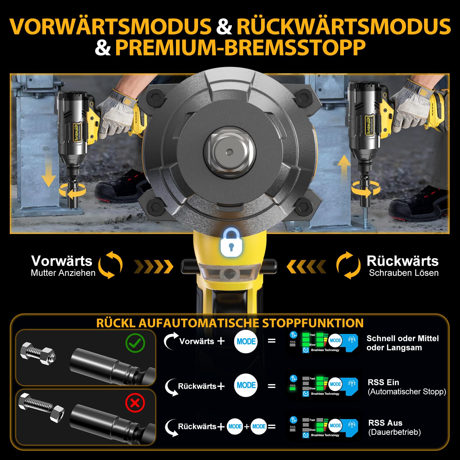 Akku Schlagschrauber 2100N·m, Bürstenloser Schlagschrauber mit Hohem Drehmoment und 2 x 4,0 Ah Akku, Impact Wrench mit 3/4" auf 1/2" Adapter, 5 Stecknüssen und Koffer für Auto, LKW, Gelb