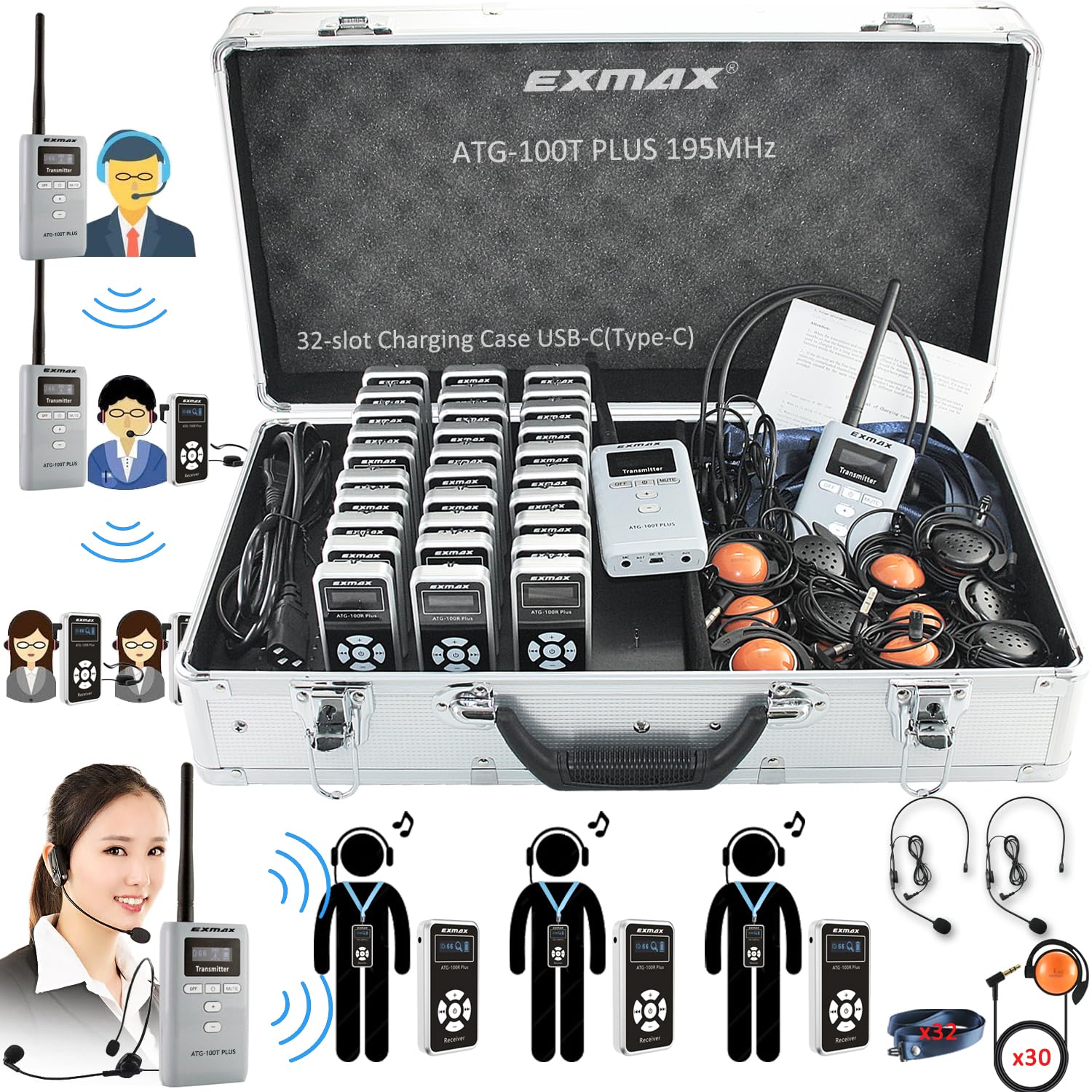 EXMAX ATG-100T PLUS 195MHz Wireless Tour Guide System Voice Audio Transmission + Charging Case for School Teaching Tour Guides Conference Church Translation City Trip(2 Transmitters and 30 Receivers)