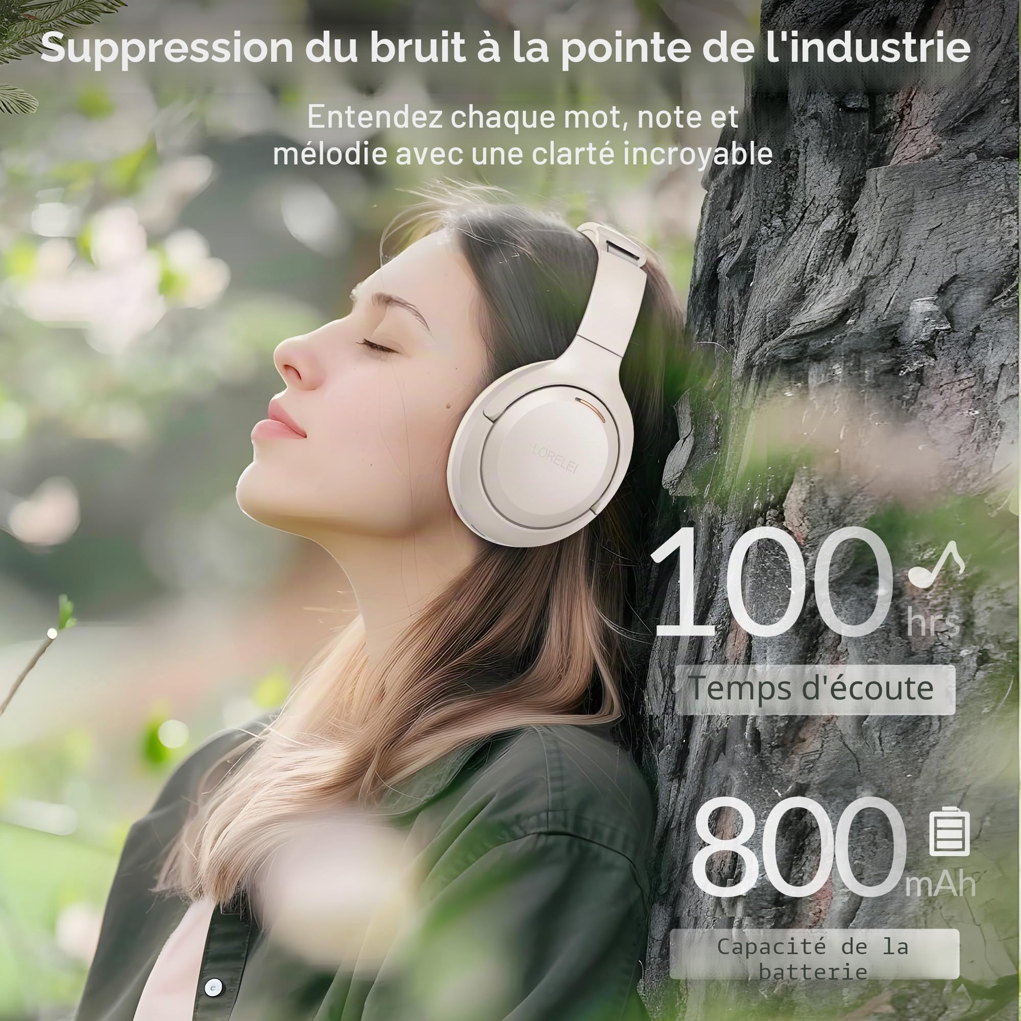 LORELEI QC60 - Écouteurs avec réduction de bruit, sur l'oreille (beige et blanc)