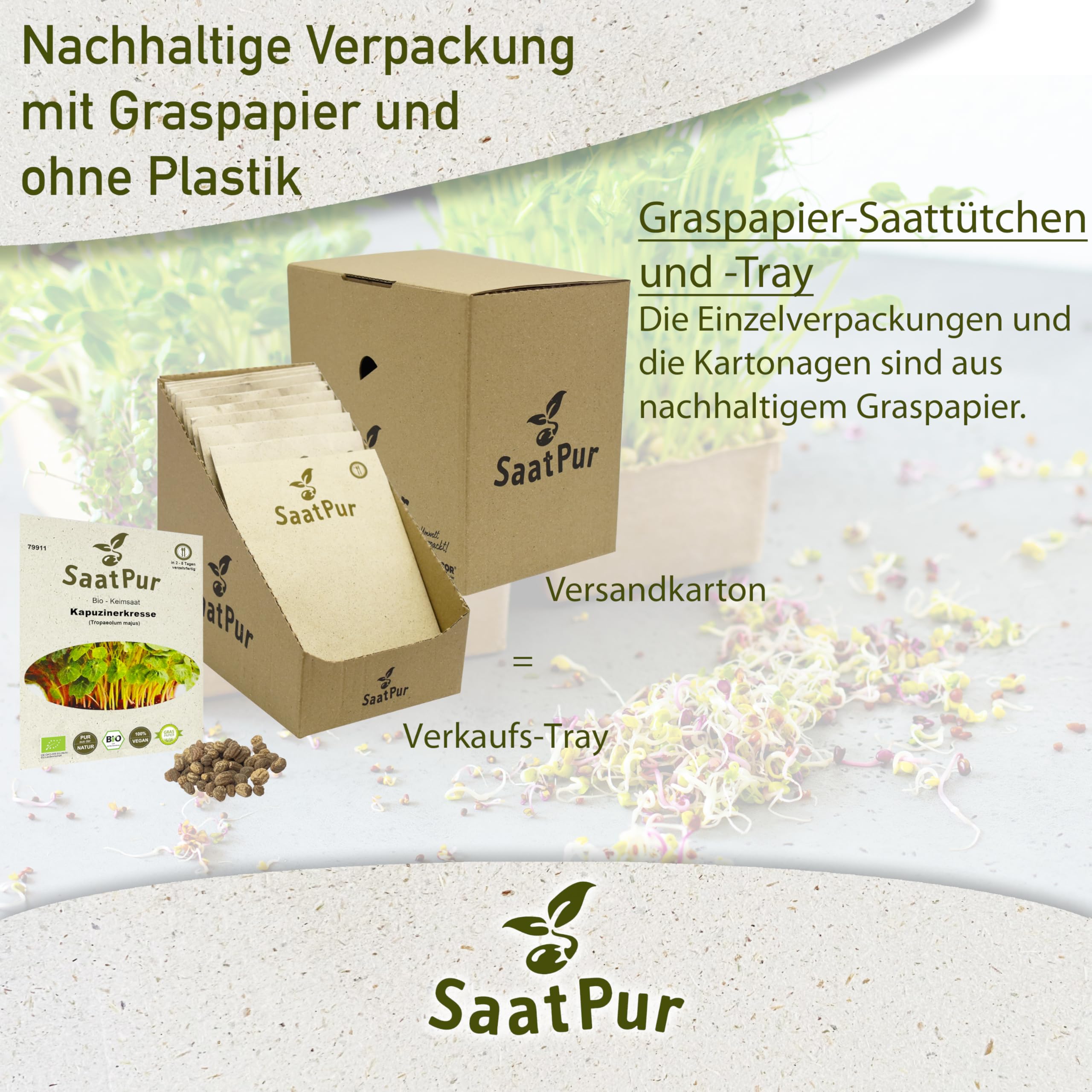 Bio Sprossen Samen Kapuzinerkresse - 100% Bio Keimsprossen - Microgreens mit hoher Keimkraft - Kleines Tray mit 20 Portionstüten je 20g
