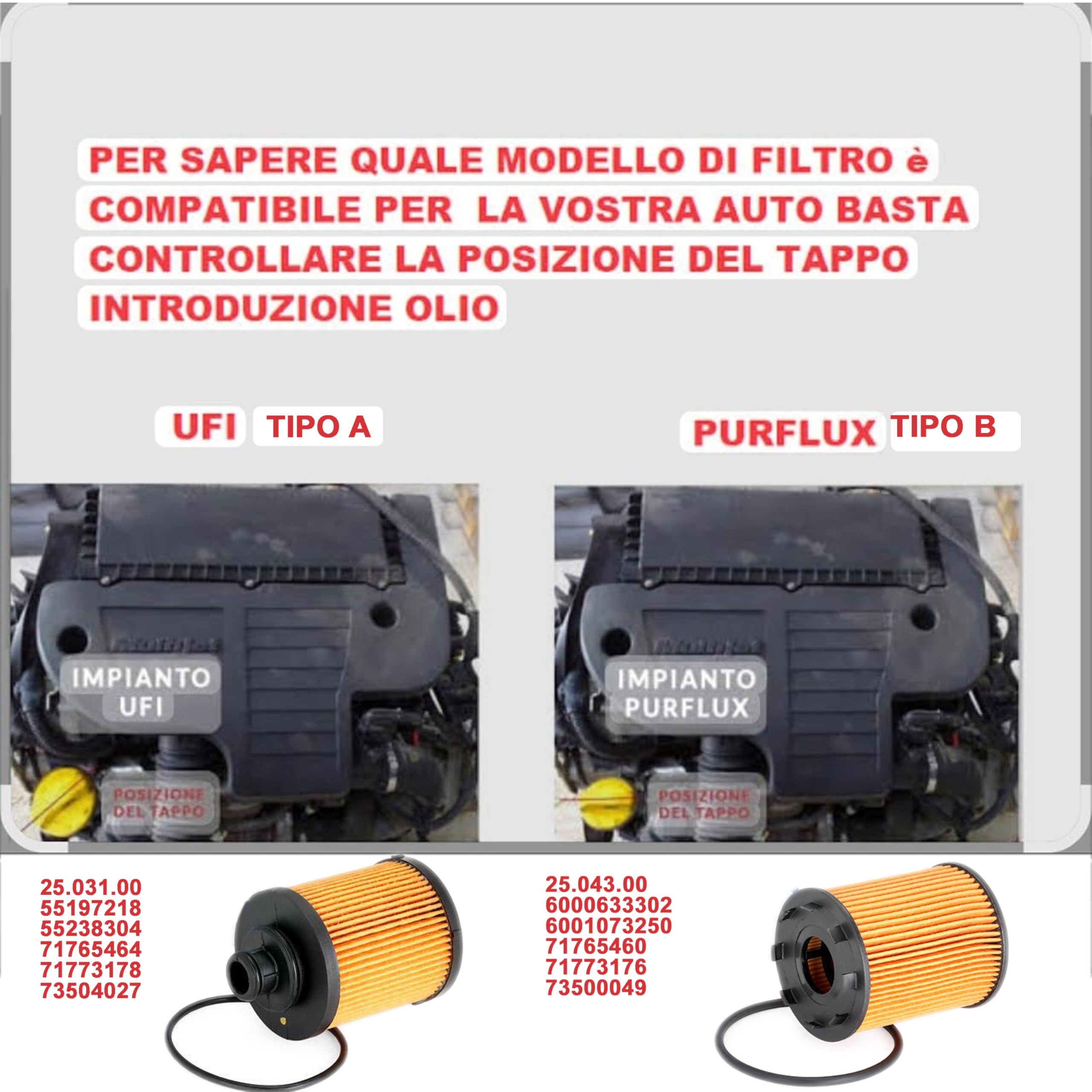 KIT Tagliando Specifico per Citroen Nemo diesel 1.3 HDI 75 FAP 55KW 75HP F130DTE5 09/10 -> (AVSAB)
