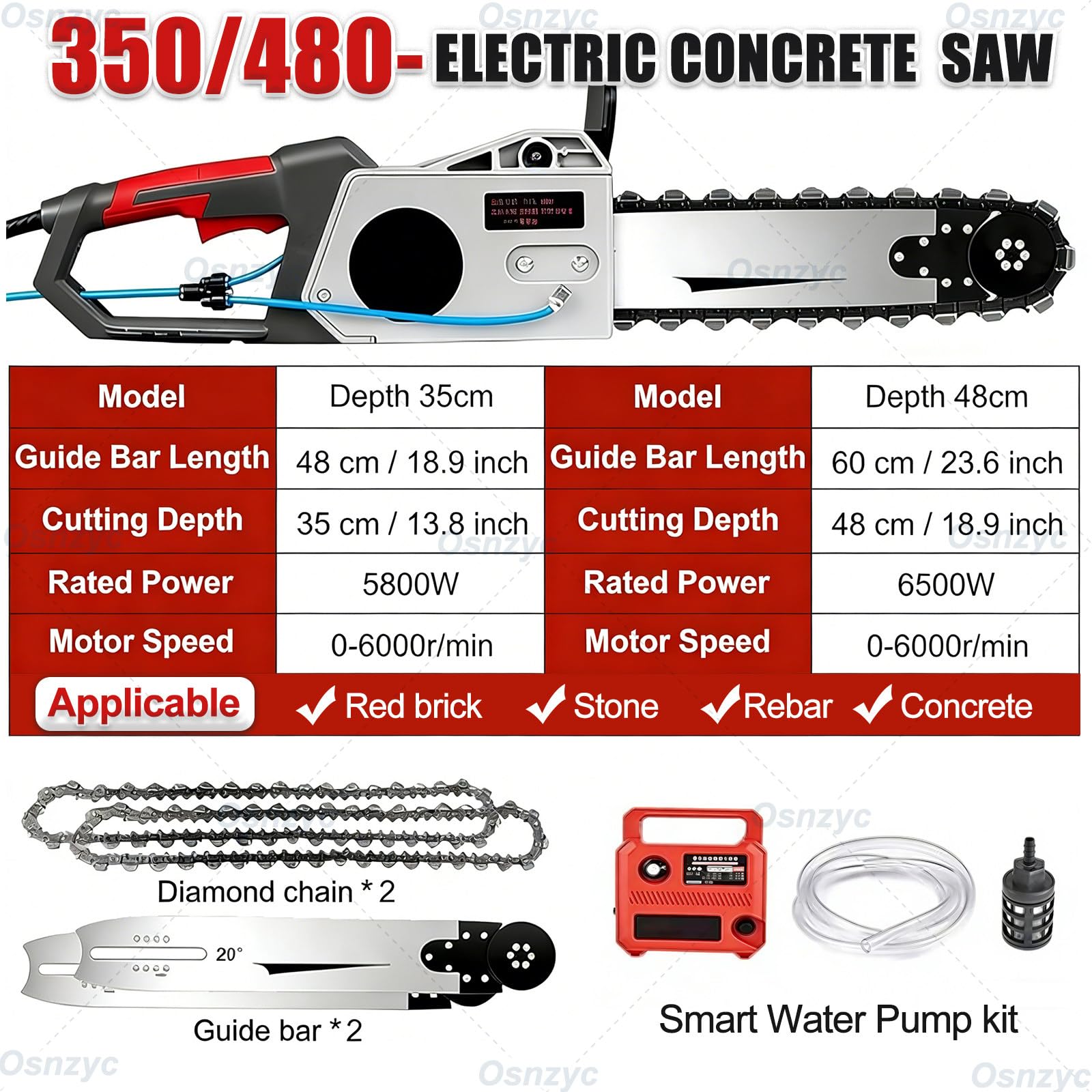 Motosierra eléctrica para muros, Equipo Industrial para Cortar hormigóncon,Ranuradora de muros, 2 Cadenas Diamante y 2 Barras guía para Granito, hormigón y Piedra 48cm