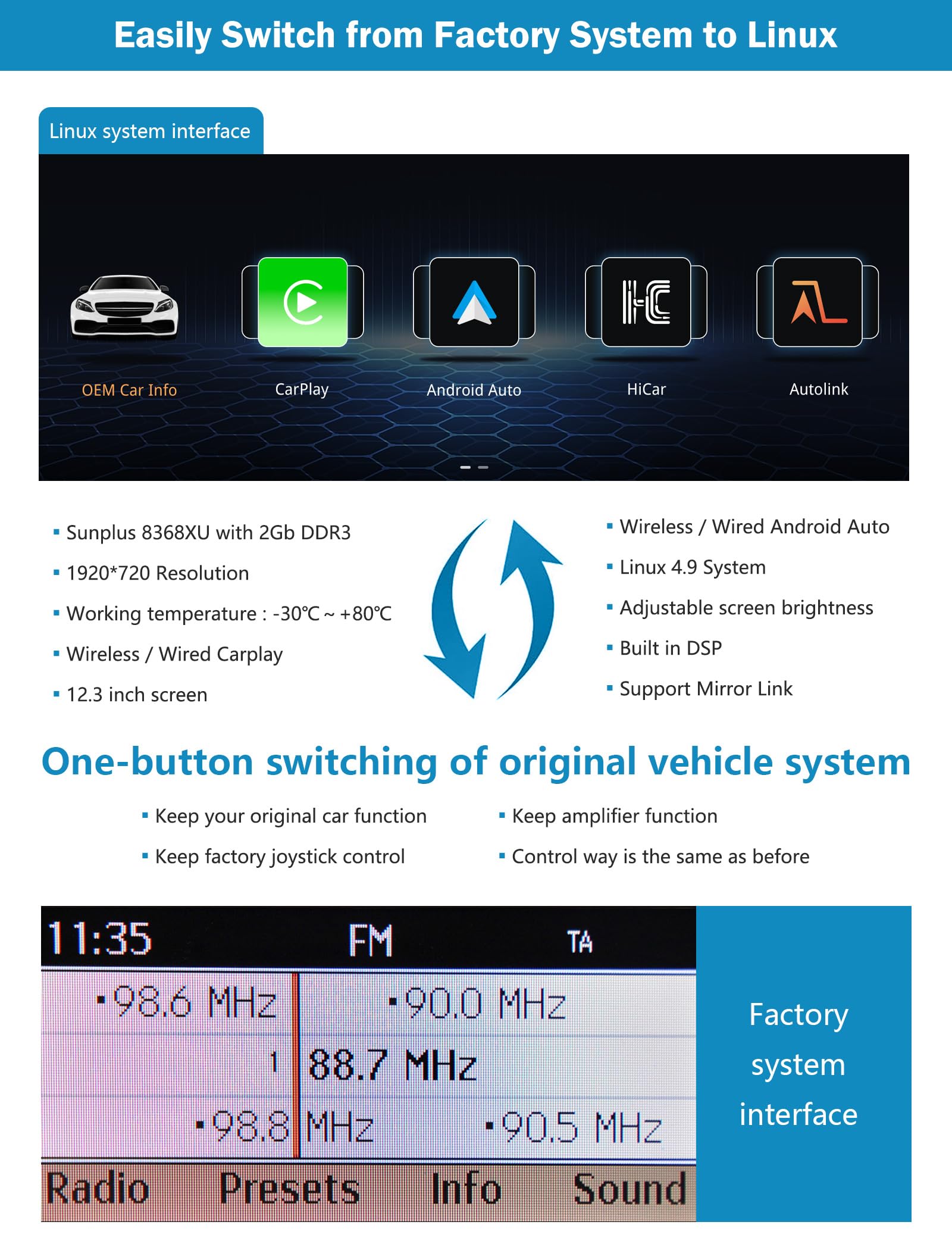Radio samochodowe 12,3 cala z ekranem dotykowym i bezprzewodową funkcją Carplay i Android Auto dla Mercedesa Benz klasy E W212 z lat 2009-2011 NTG4.0, obsługuje Mirrorlink, kamerę i nawigację