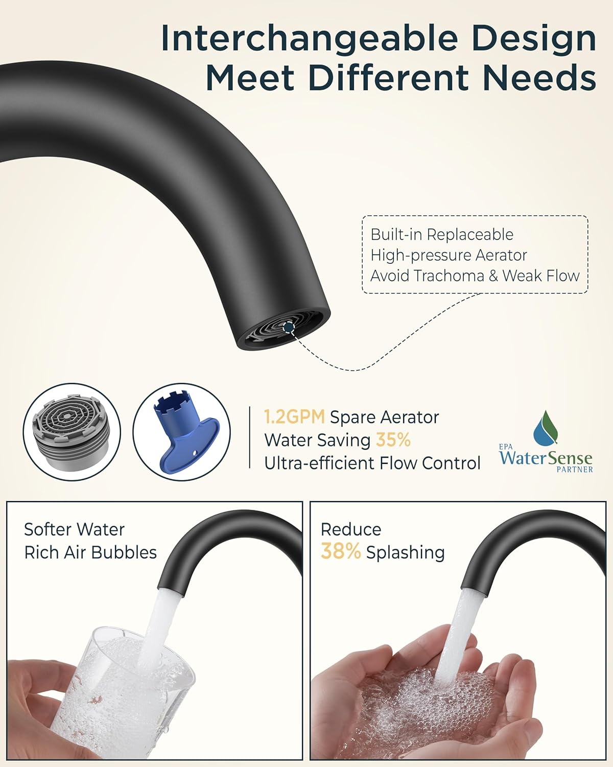 FORIOUS 4 Inch Centerset Bathroom Faucet Black 2 Hole, Two Handle Matte Black Faucet for Bathroom Sink with Pop Up Dain, 24" Supply Line, and 360° Rotating Spout of 4" Vanity - Image 3