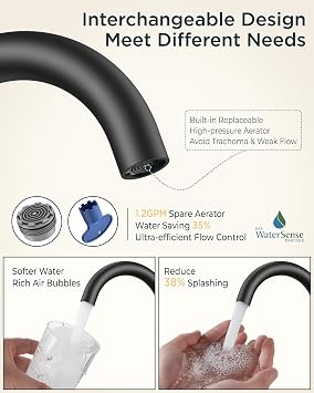 FORIOUS 4 Inch Centerset Bathroom Faucet Black 2 Hole, Matte Black Faucet