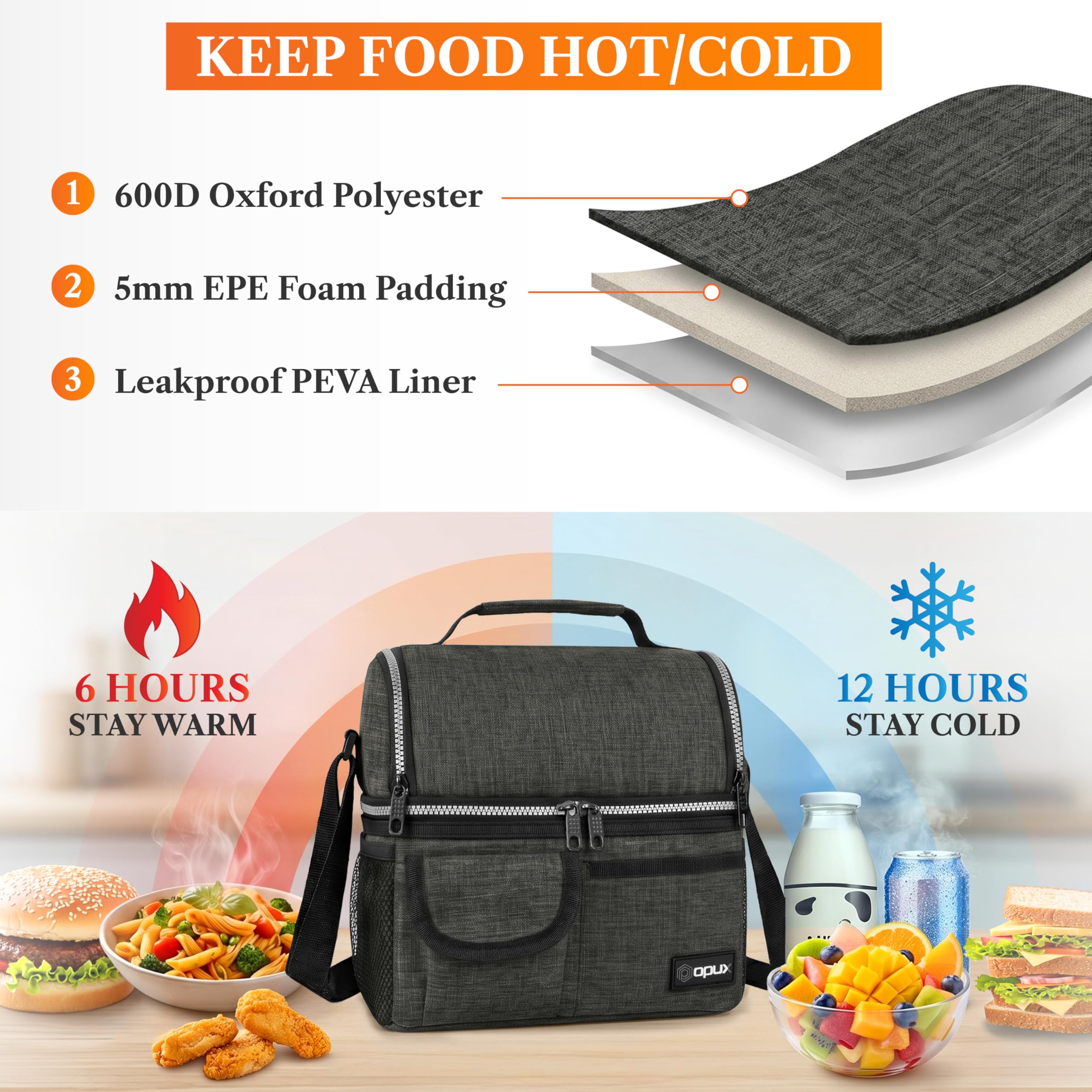 Amazon.com: opux Insulated Lunch Bag Women Men, Dual Compartment