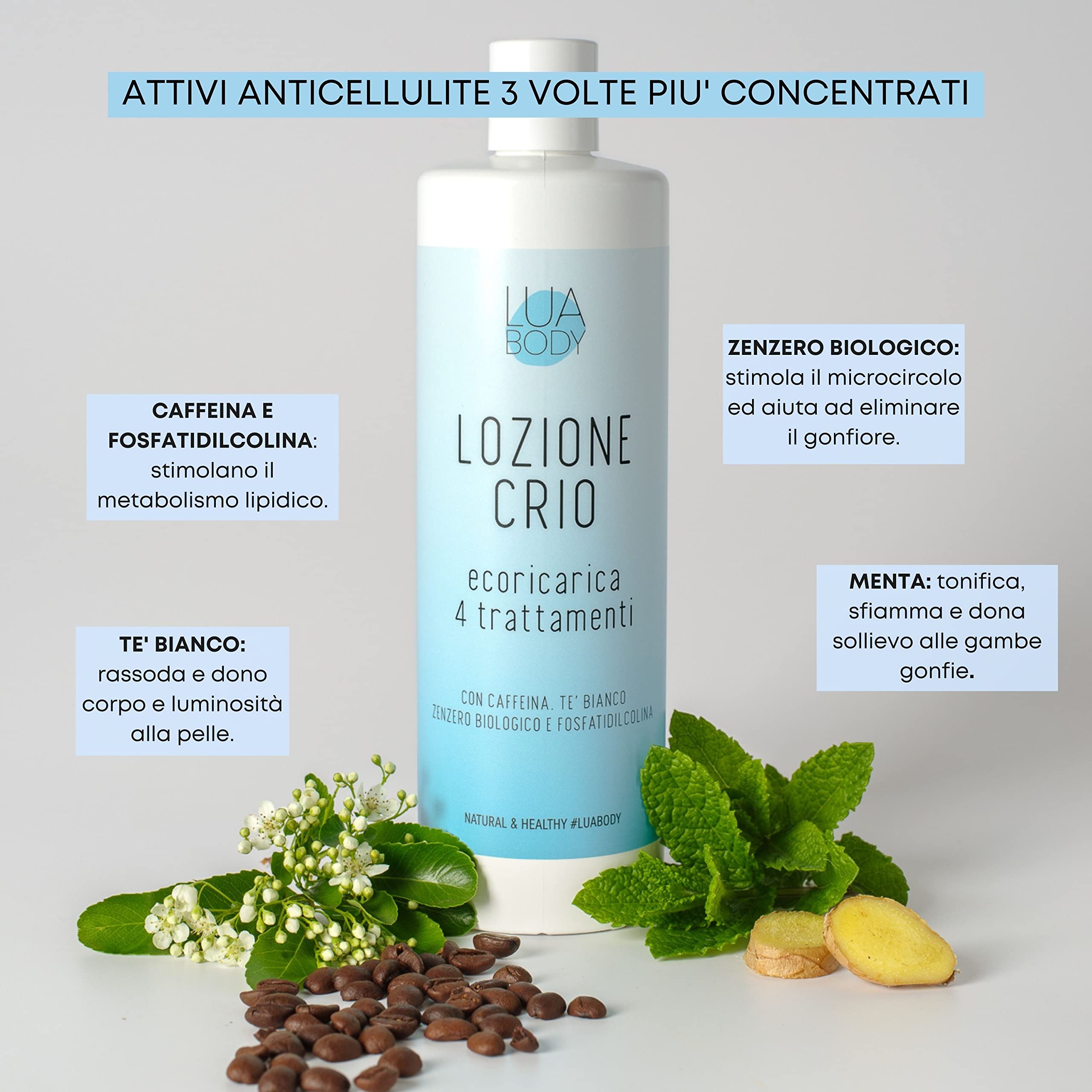 Liquido Bendaggi Anticellulite o Pantaloni Drenanti 500ml - Ricarica Bende EFFETTO FREDDO - Trattamento drenante con Fosfatidilcolina - Liquido bende drenanti o collant anticellulite