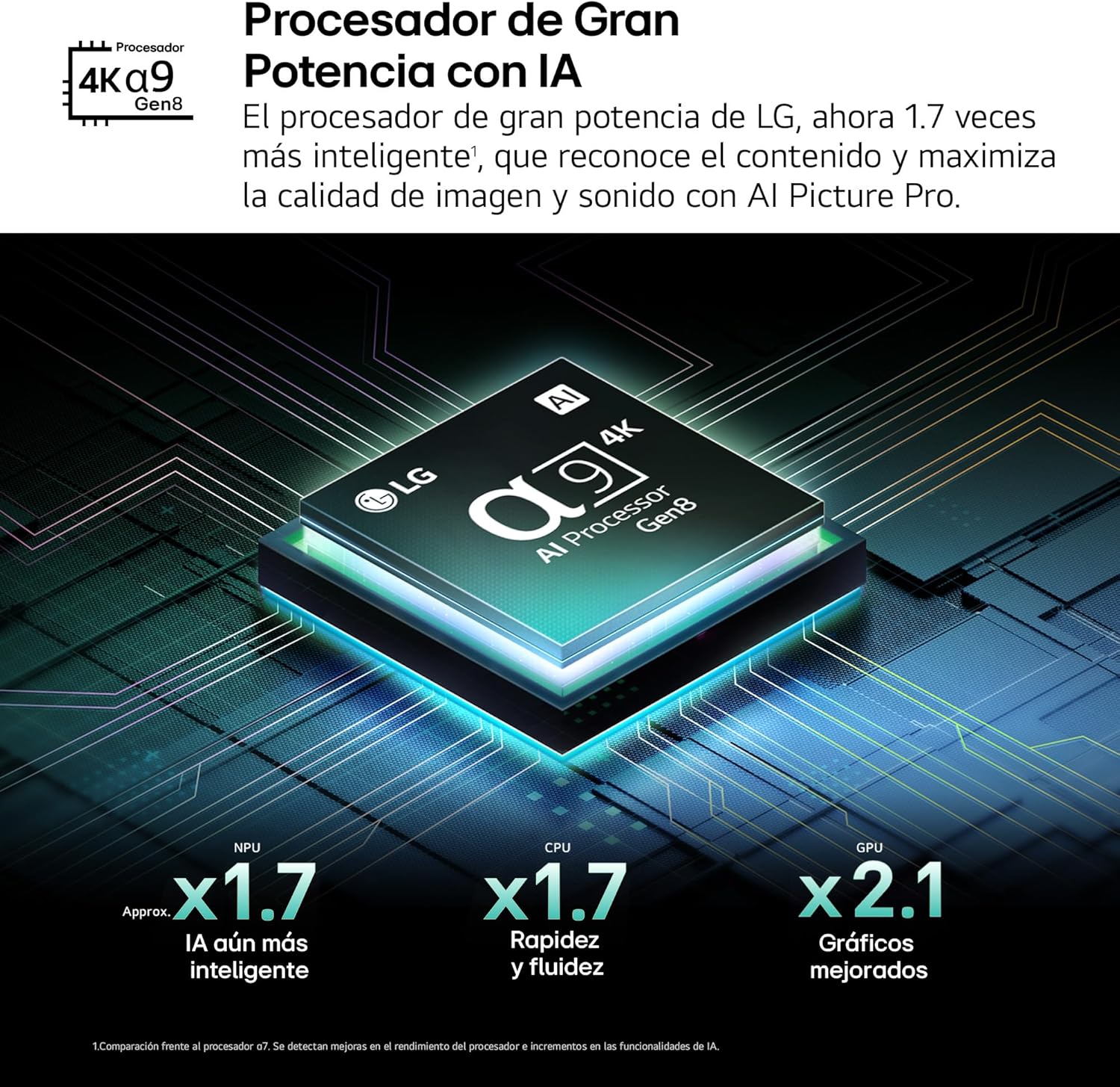 81BmjRQIcQL. AC SL1500