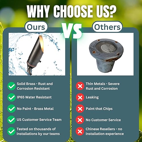 Miniatura 5 de Focos LED para exteriores, iluminación de paisaje 106  Foco de latón macizo, luces LED para patio, luces de paisaje de seguridad para hermoso,