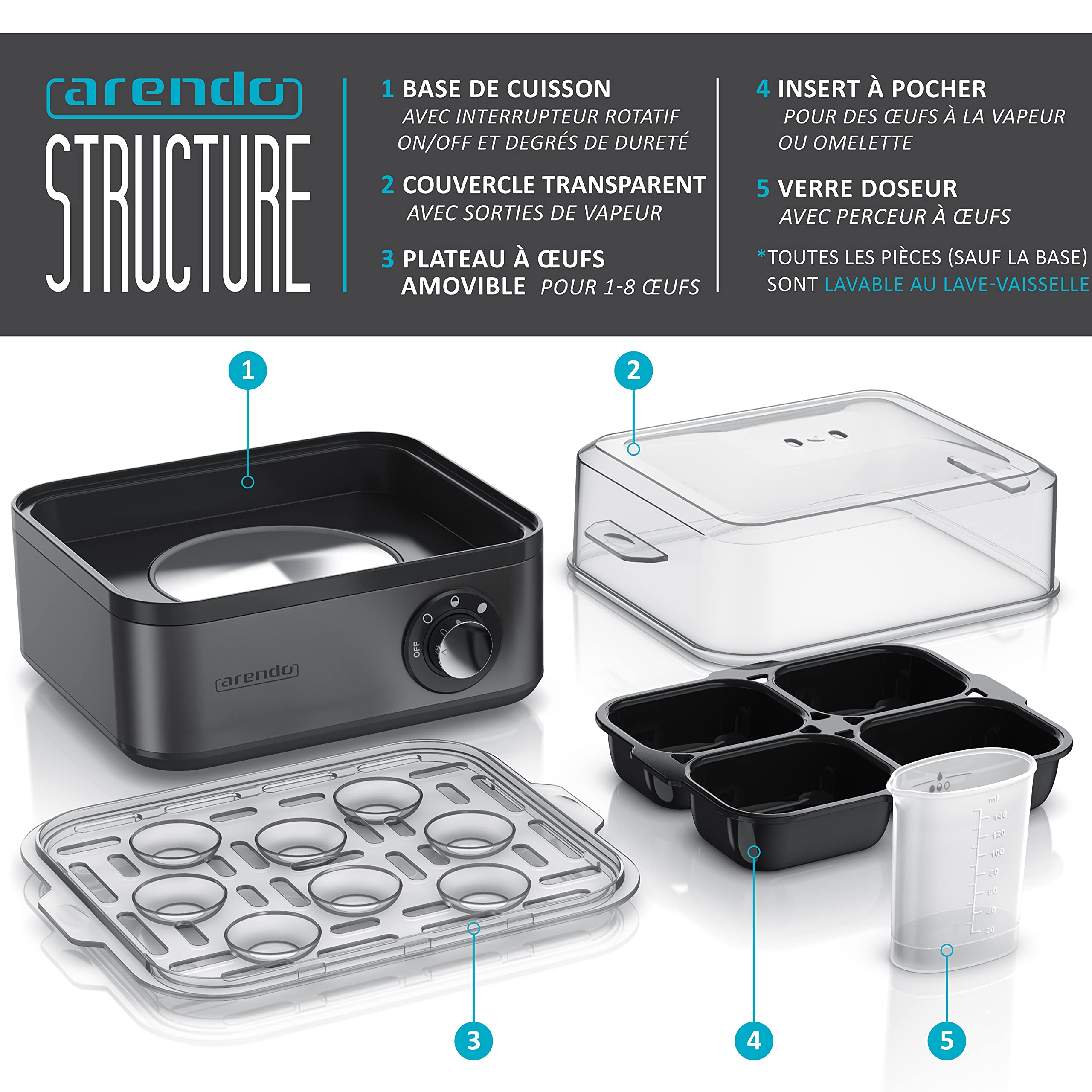 Arendo Set Ensembles Bouilloire et grille-pain et cuiseur à oeufs Bouilloire en inox 1,5L 40°-100°C Grille-pain 2 Tranches Ecran LED 6 niveaux de brunissage Cuiseur à oeufs 1-8 oeufs, Verre doseur