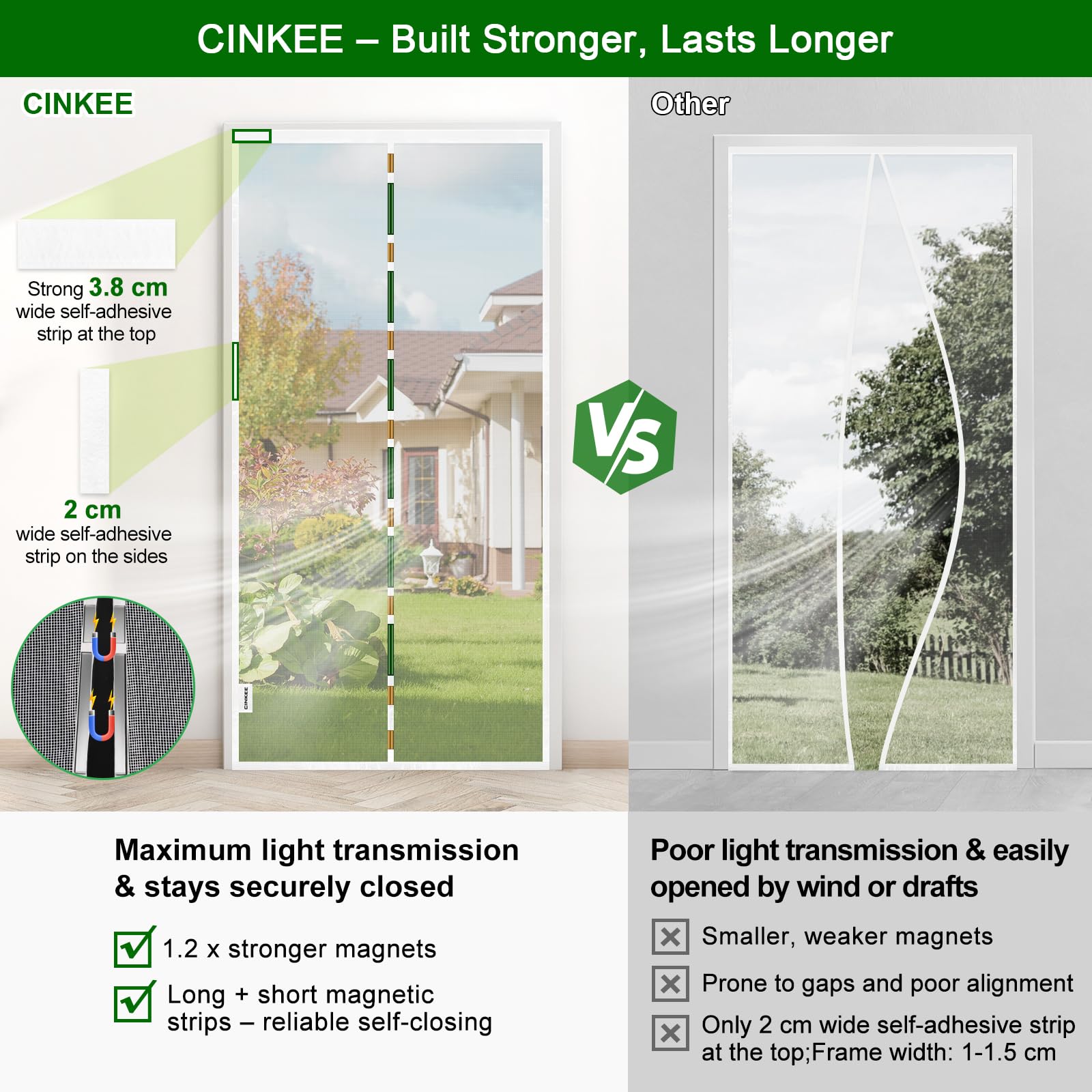 Le rideau moustiquaire magnétique Cinkee, une solution pratique pour l'été.