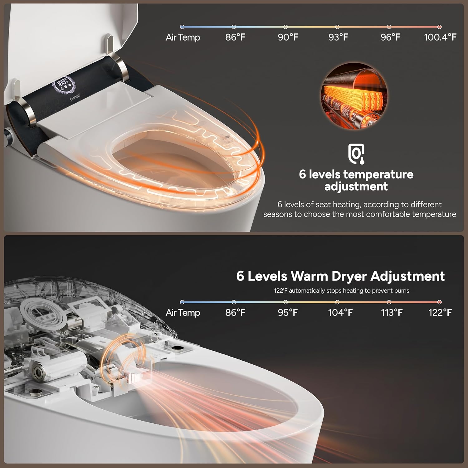 CANEST Smart Toilet Heated Seat and Warm Dryer Temperature Adjustment