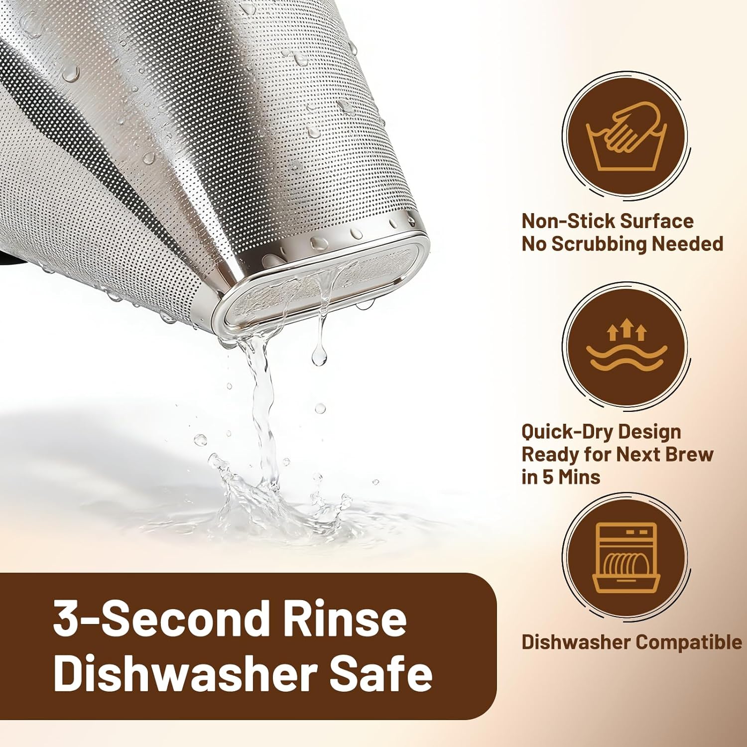 Reusable Stainless Steel Coffee Filter for Moccamaster KBGV KBT, Compatible with Technivorm Models 53935, 53949, 79318, Dishwasher Safe & Eco Friendly（2PCS）