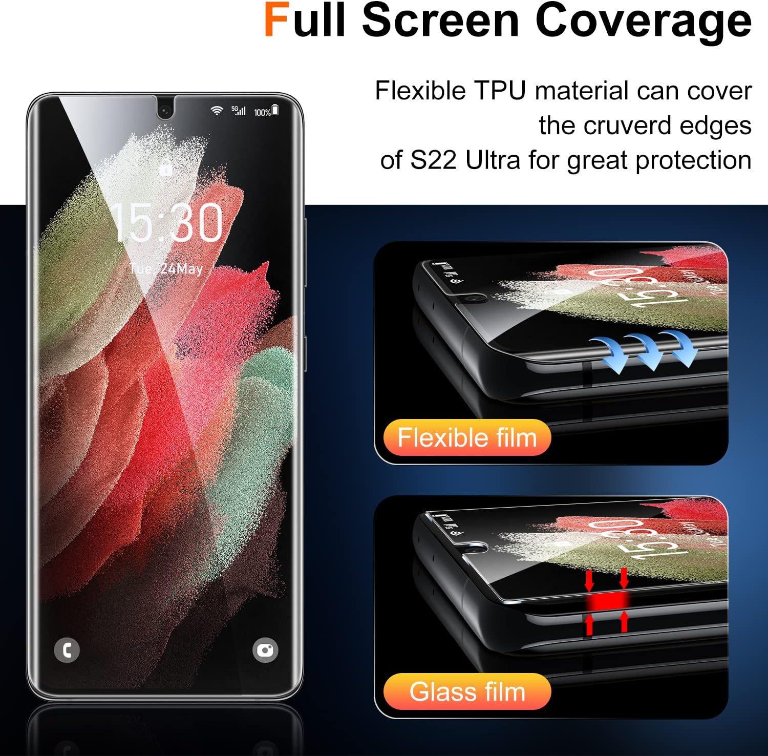 UniqueMe for Samsung Galaxy S21 Ultra Screen Protector, 2 Pack 5G 6.8- inch Flexible TPU Screen Cover and 2 Pack Camera Lens Protector [Support Fingerprint Unlock][Bubble Free] [Installation Tool] : Cell Phones & Accessories