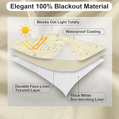 Miniatura 2 de PureFit Cortinas de lino 100% opacas de 84 pulgadas de largo, juego de 2 paneles para oscurecer la habitación, con aislamiento térmico, cortinas