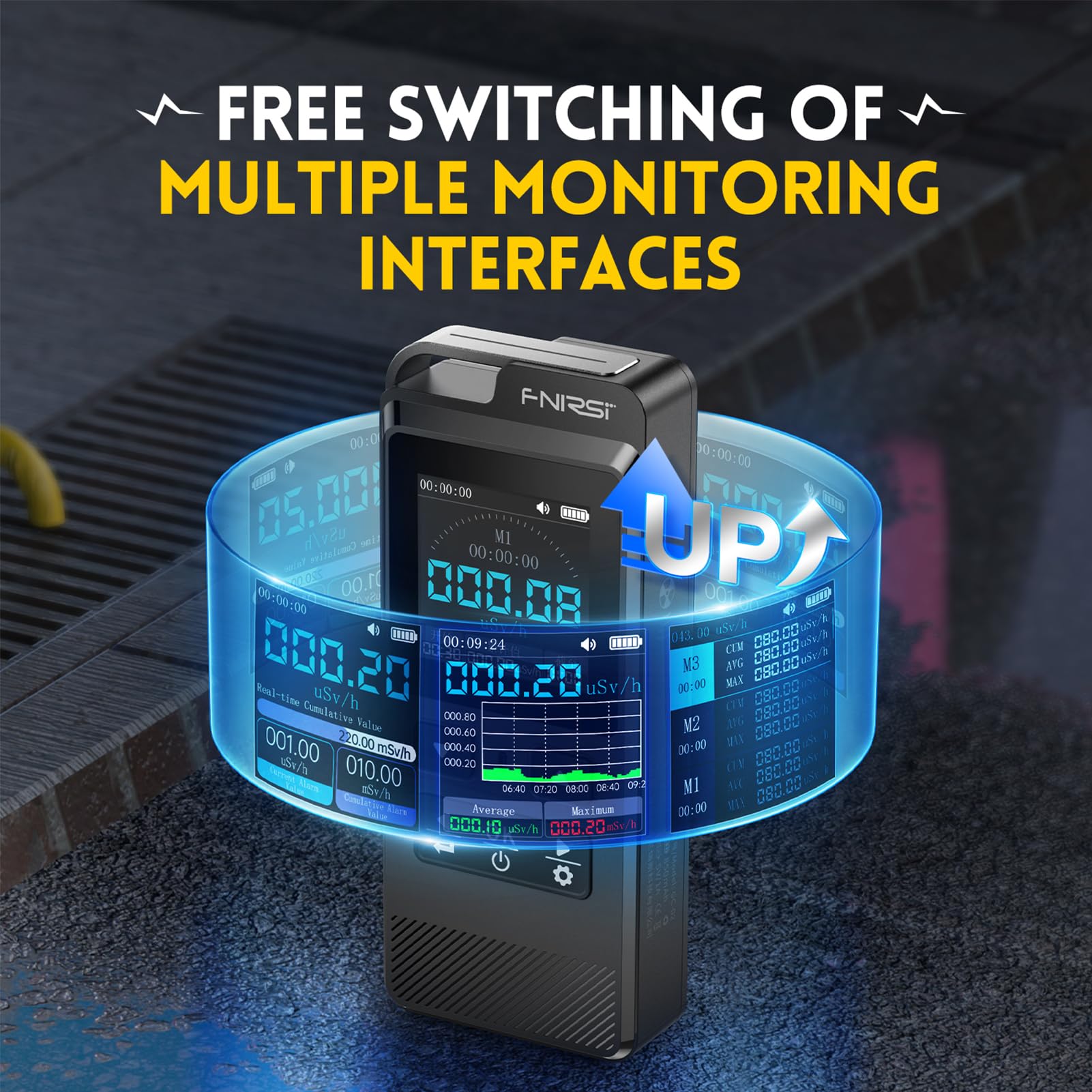 Contatore Geiger GC-02, Rilevatore di Radiazioni Geiger, Misuratore di Radioattività a Raggi X, con Display LCD e Manuale