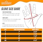 LINCONSON 3 Niveau de l' emballage 5 Performance de sécurité résistante à la coupe Series Mécanicien de la construction PU Gants de travail Pouce double renforcée