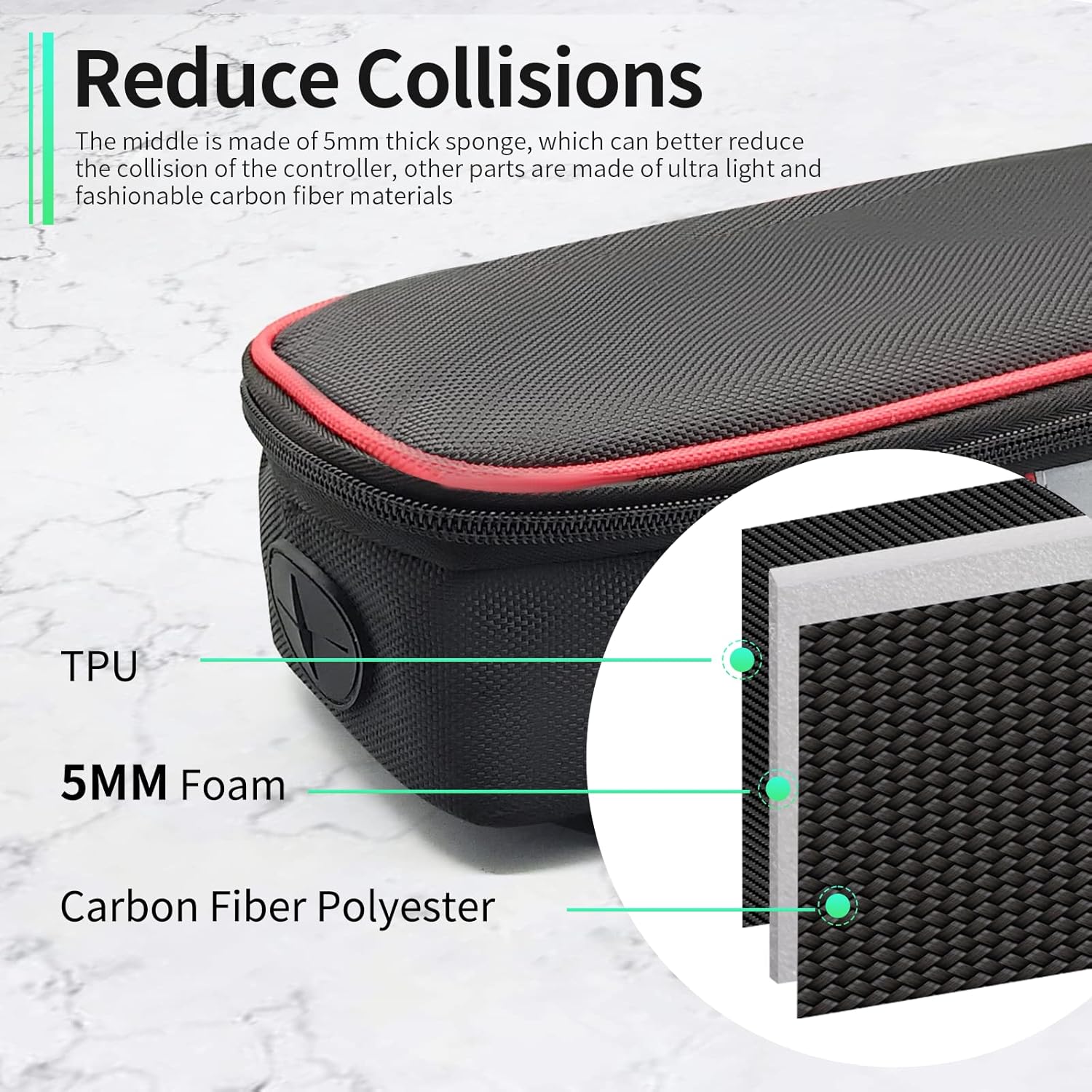 Ebike Controller Bag，E Bike Lithium Batter Bag Box Case Kit for Electric Bicycles Mountain Bikes Electric Motor Kit