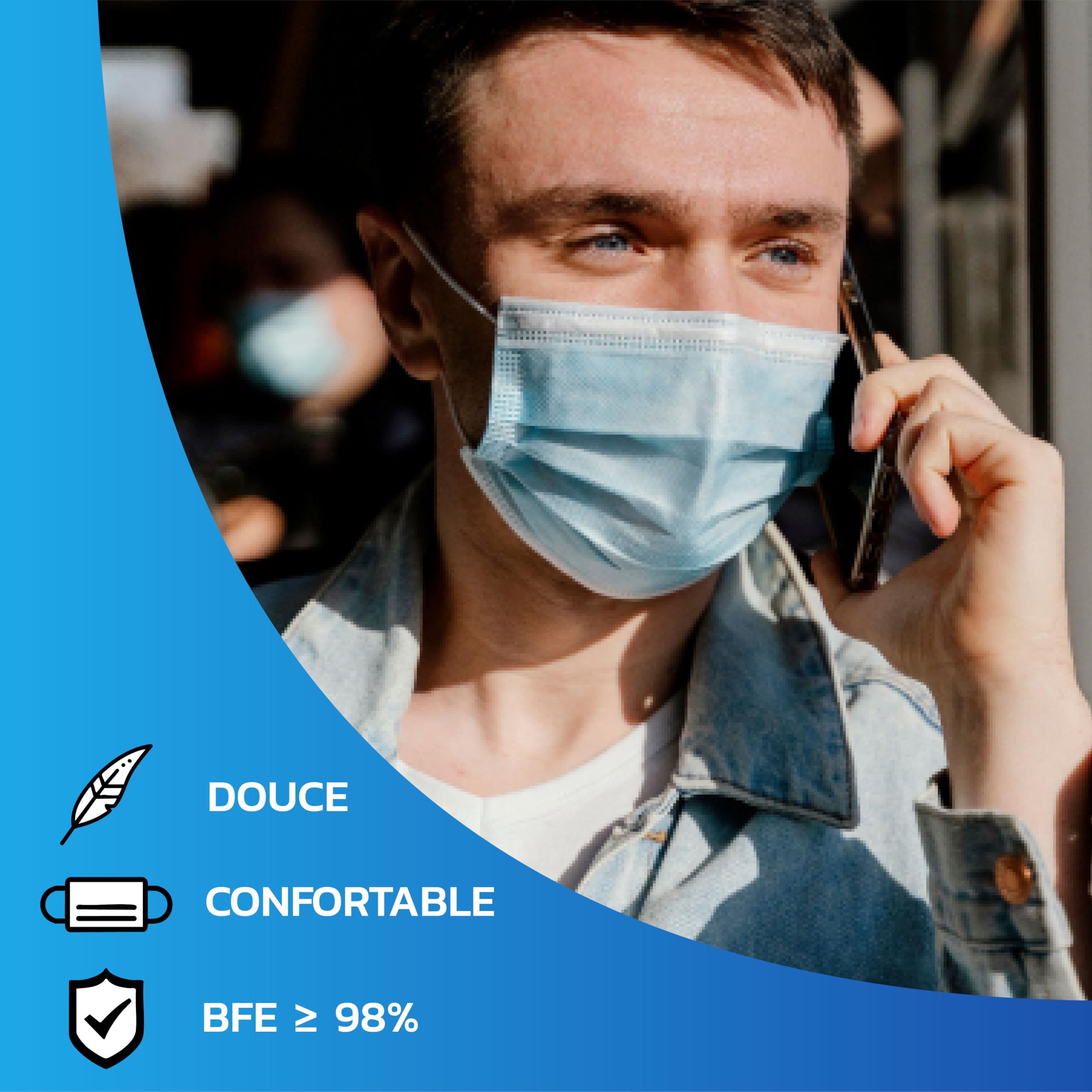 Masques chirurgicaux certifiés CE 100 PCS ou 200 PCS | Masque chirurgical bleu avec embout nasal réglable
