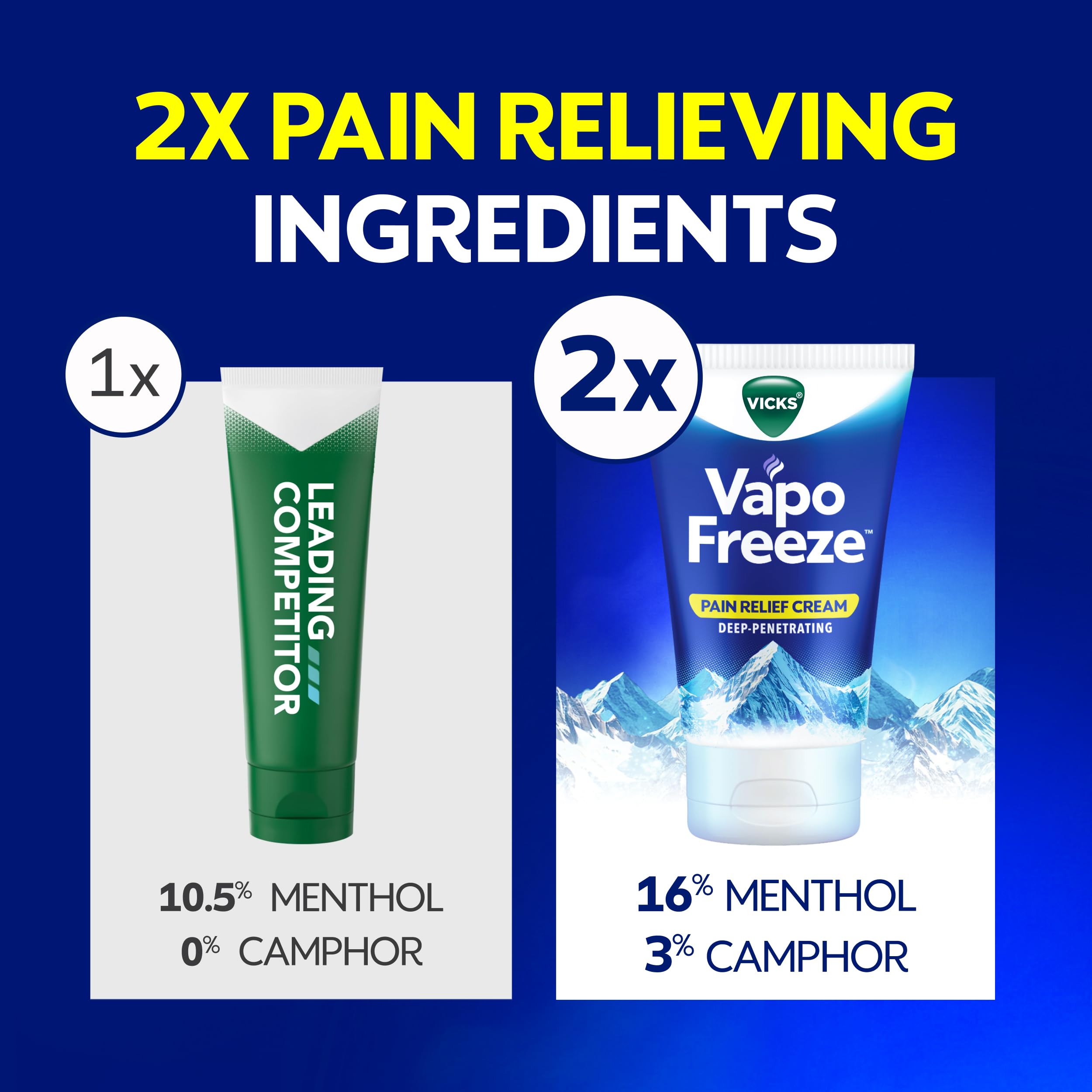 Vicks VapoFreeze Topical Pain Cream 3.0oz, Maximum Strength Menthol+ for Muscle Pain Relief, Joint Pain Relief, Knee Pain Relief, Back Pain Relief, Cream for Pain Relief, Topical Pain Relief — Amazon image 5