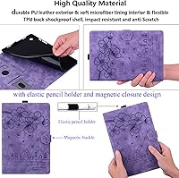 Vista 5 de Funda para tablet Yaxa Fire HD 8 y Fire HD 8 Plus (12ª/10ª generación, versión 2022/2020) de 8 pulgadas con soporte, soporte para lápices