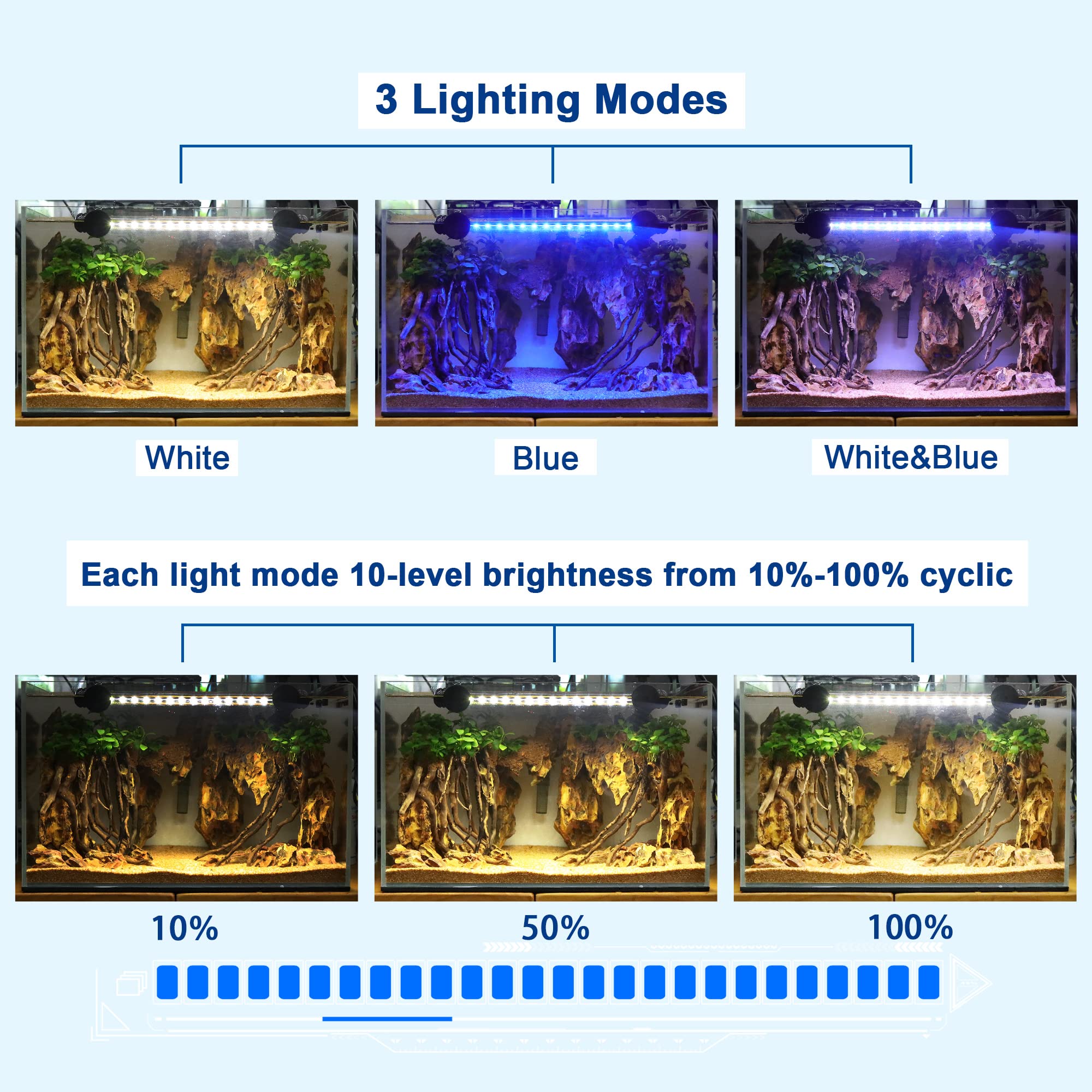 BELLALICHT LED Minuterie Éclairage d'aquarium, Lampe Tube Aquarium [Bleue & Blanc Lumière] avec Gradateur intégré, Dimmable 10 niveaux de luminosité IP67 étanche pour Aquariophilie - 4