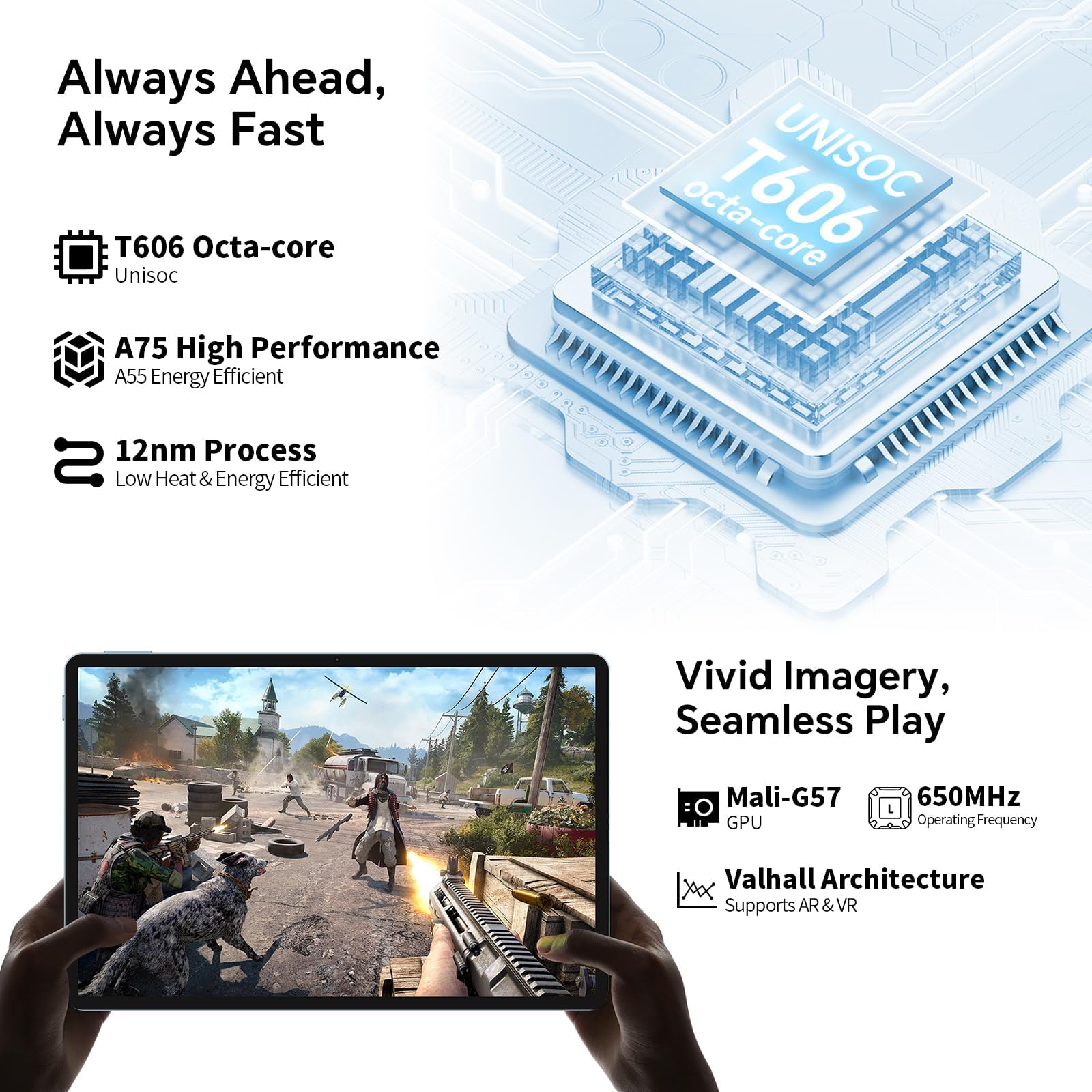 TECLAST P50 Tablet 11 Pollici 90Hz Tablets Android 16, 2.0GHz Octa-Core, 12GB RAM+128GB ROM/TF 4TB/7000mAh/Widevine L1/GPS/BT5/OTG/Tablet con Tastiera+Custodia+Penna+Auricolari, 10 Accessori