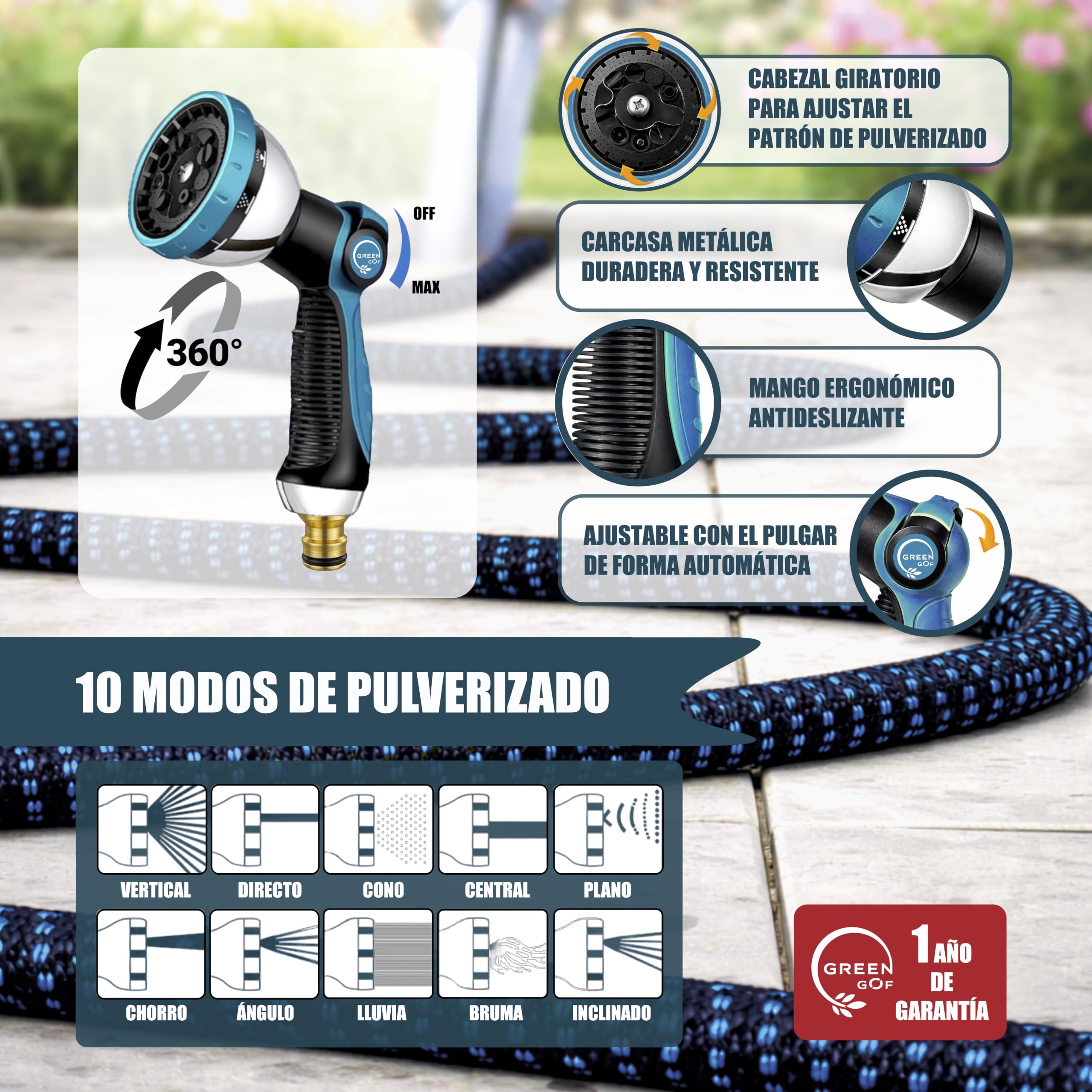 GREENGOF Manguera de Jardín Premium 15 Metros - Boquilla de Pulverización de 10 funciones, Ligera y Extensible - Conectores de Latón y Alta Resistencia con Núcleo de Látex - Color Azul.
