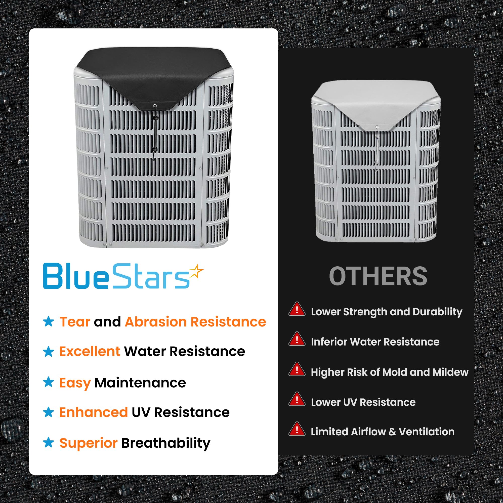 BlueStars 32x32x36 Central Air Conditioner Cover For Outside Units - Waterproof Heavy Duty AC Cover For Outdoor Winter - Black